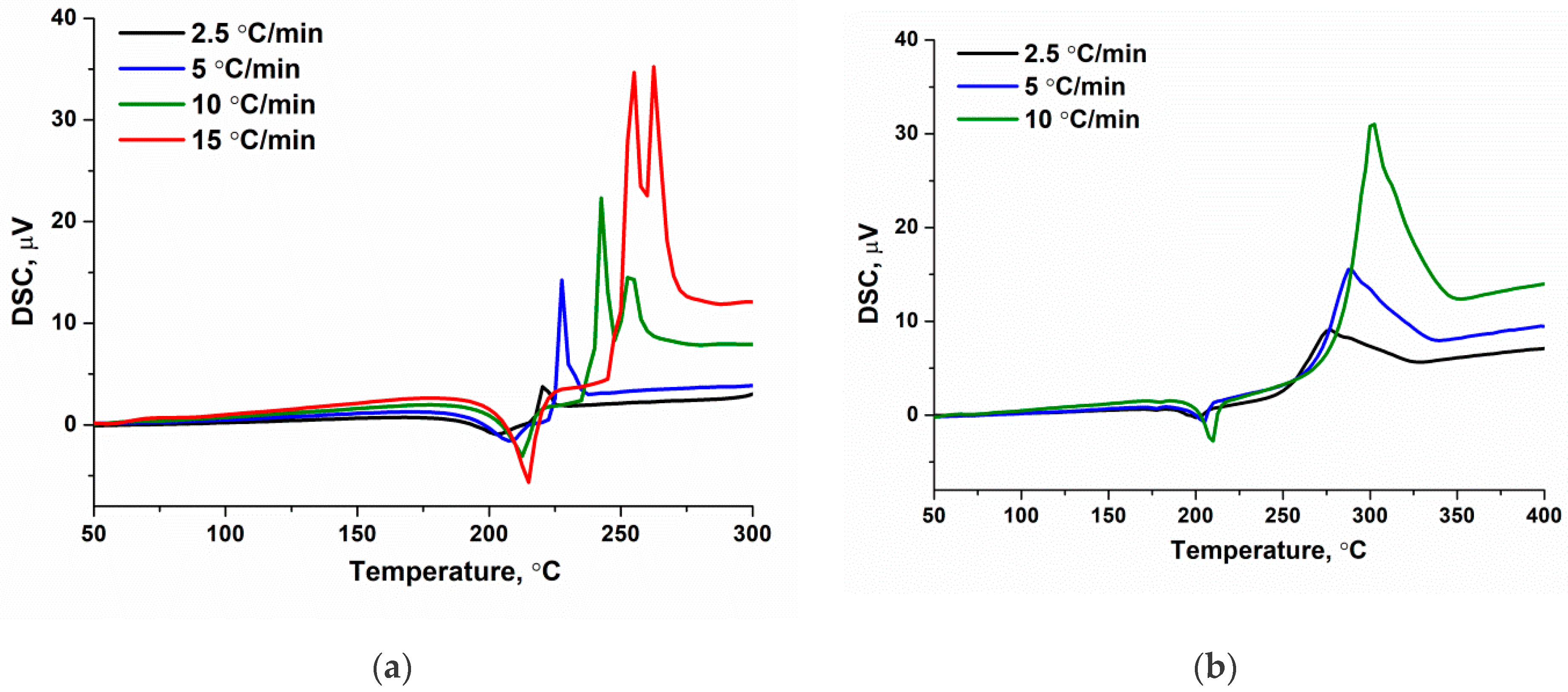 Materials 17 02911 g009