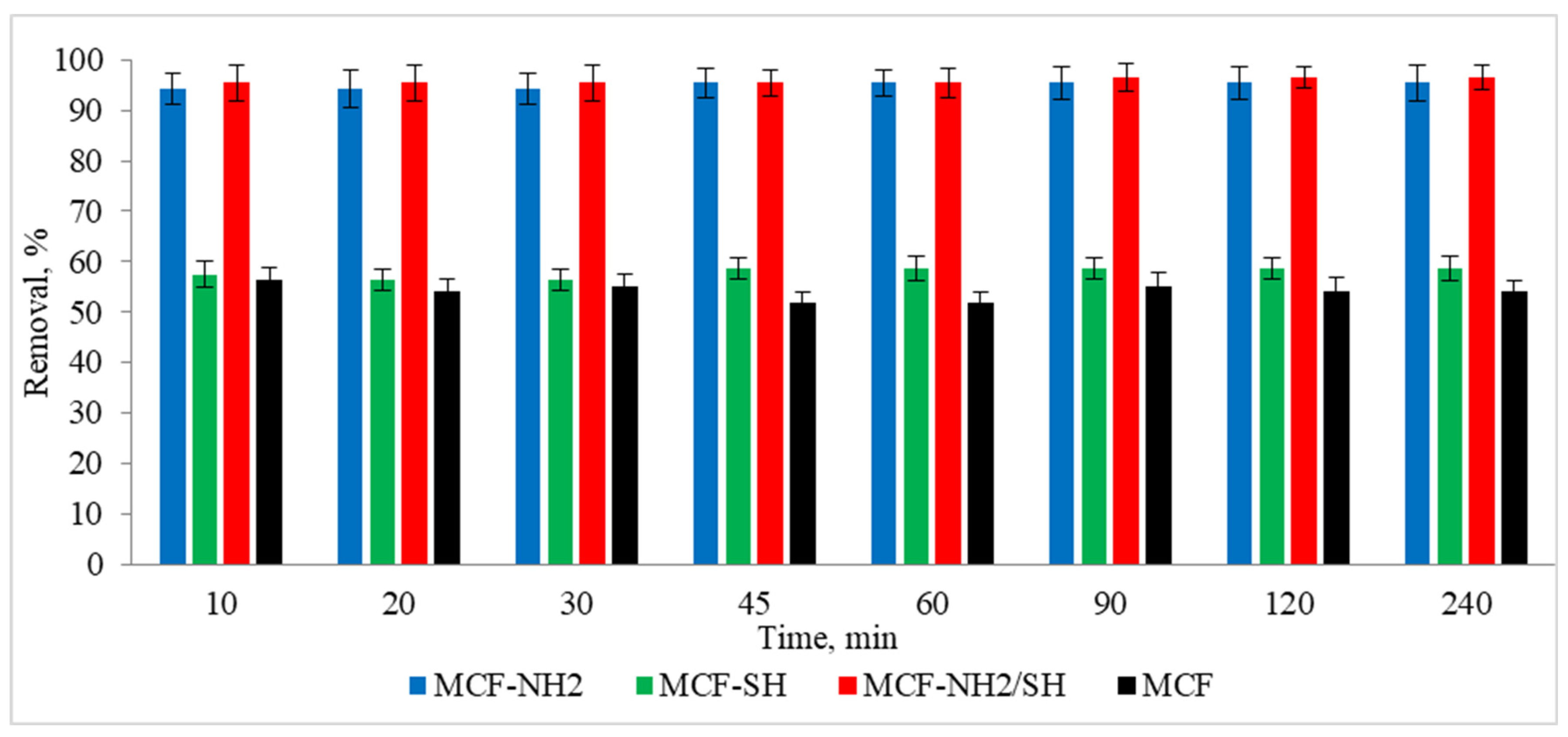Materials 17 02917 g011
