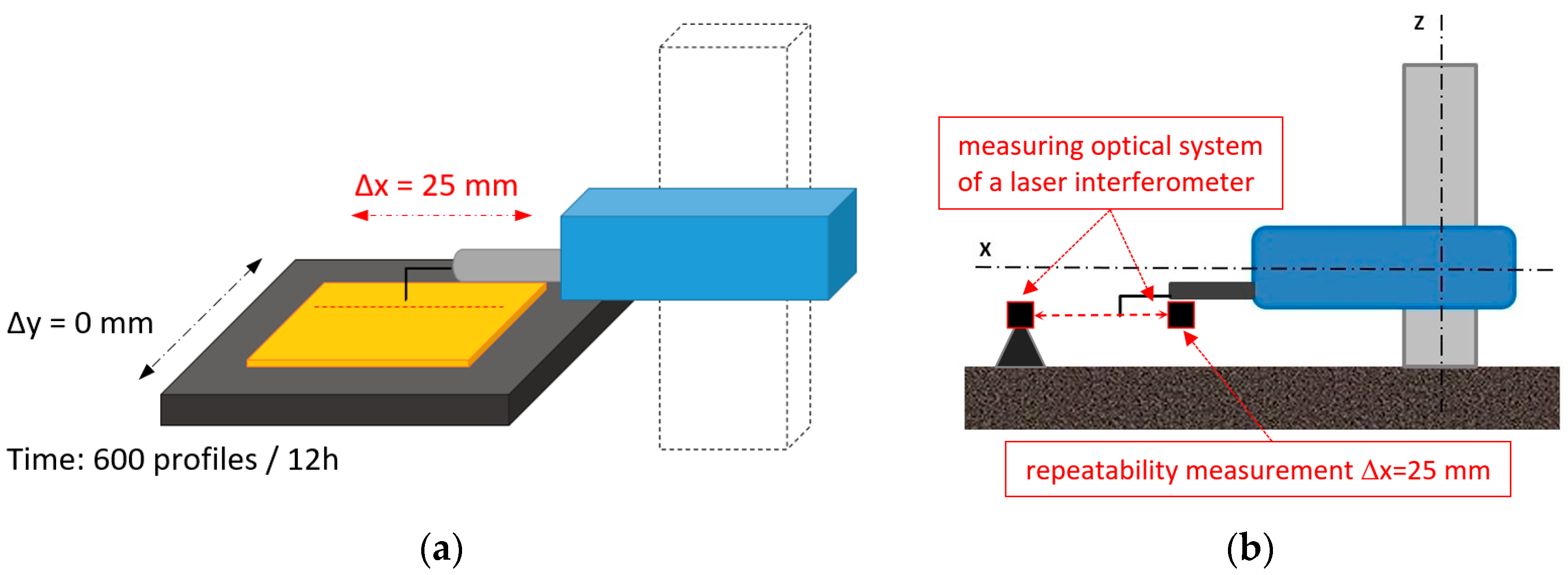Materials 17 02918 g002