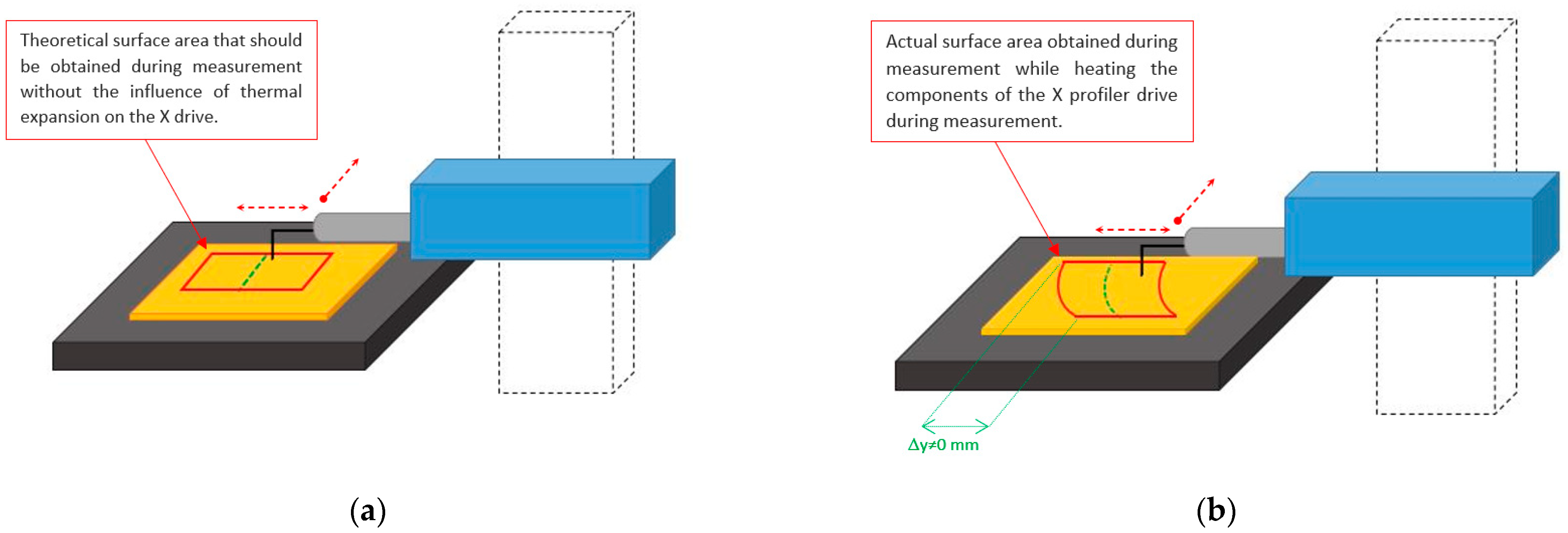 Materials 17 02918 g003