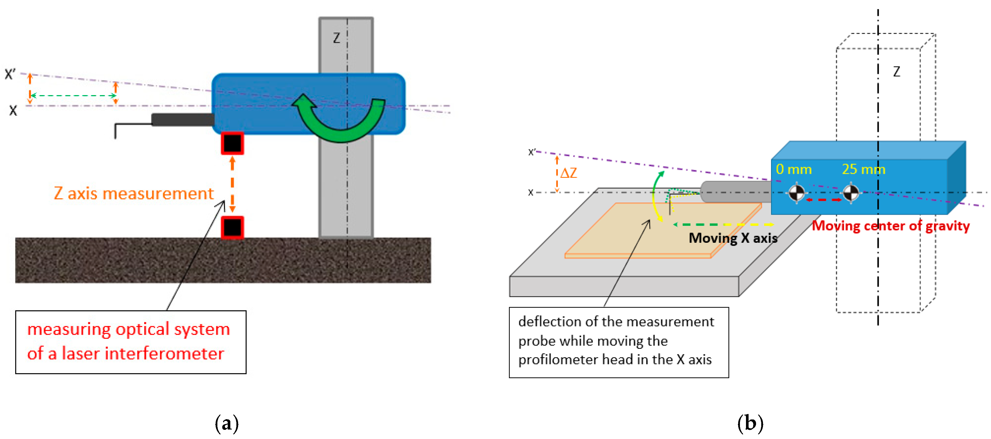 Materials 17 02918 g005