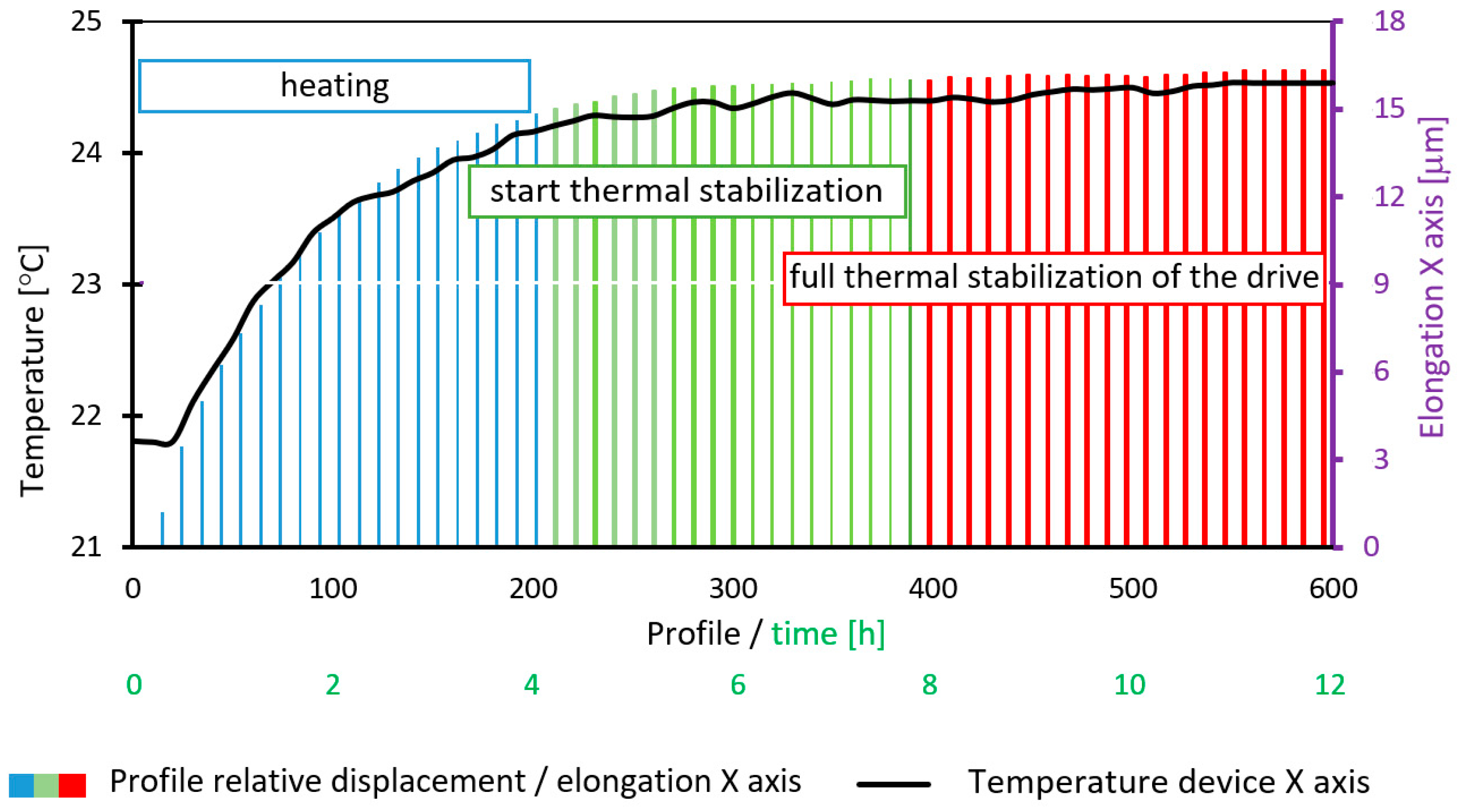 Materials 17 02918 g007