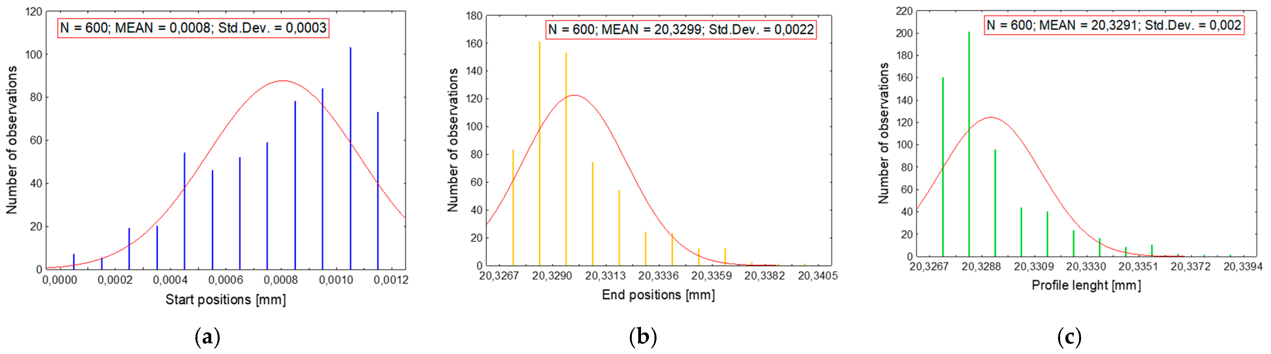 Materials 17 02918 g009
