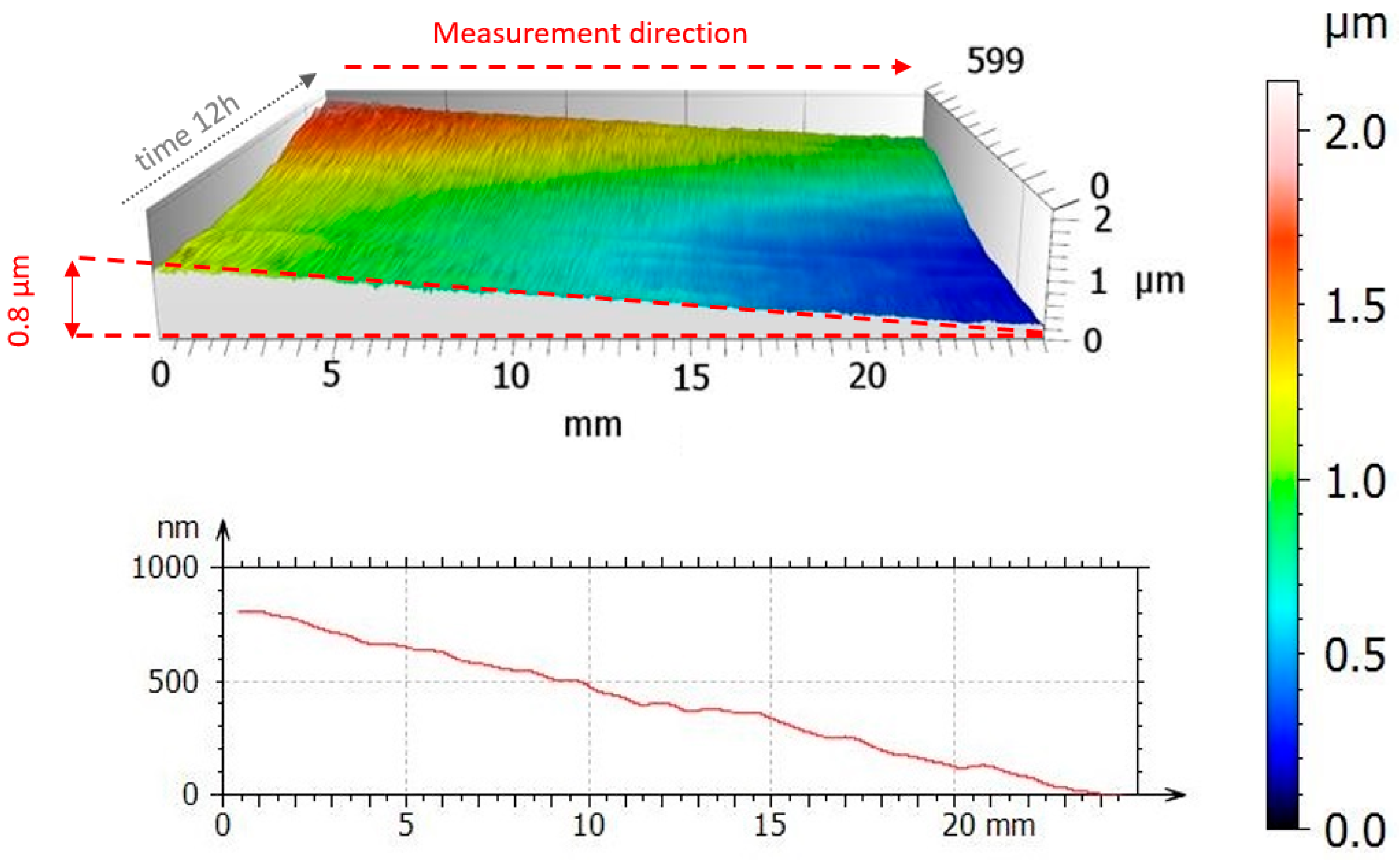 Materials 17 02918 g011