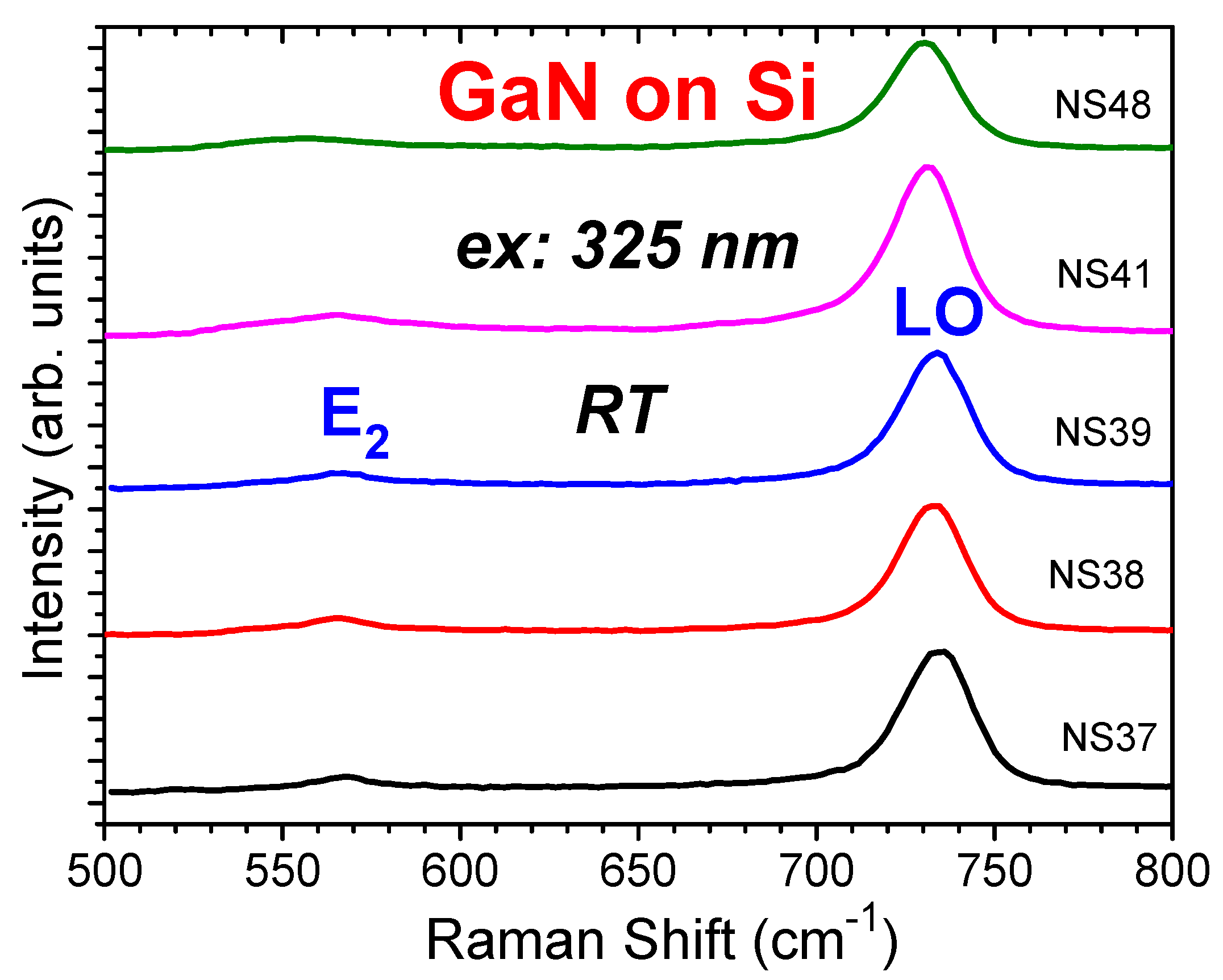Materials 17 02921 g007