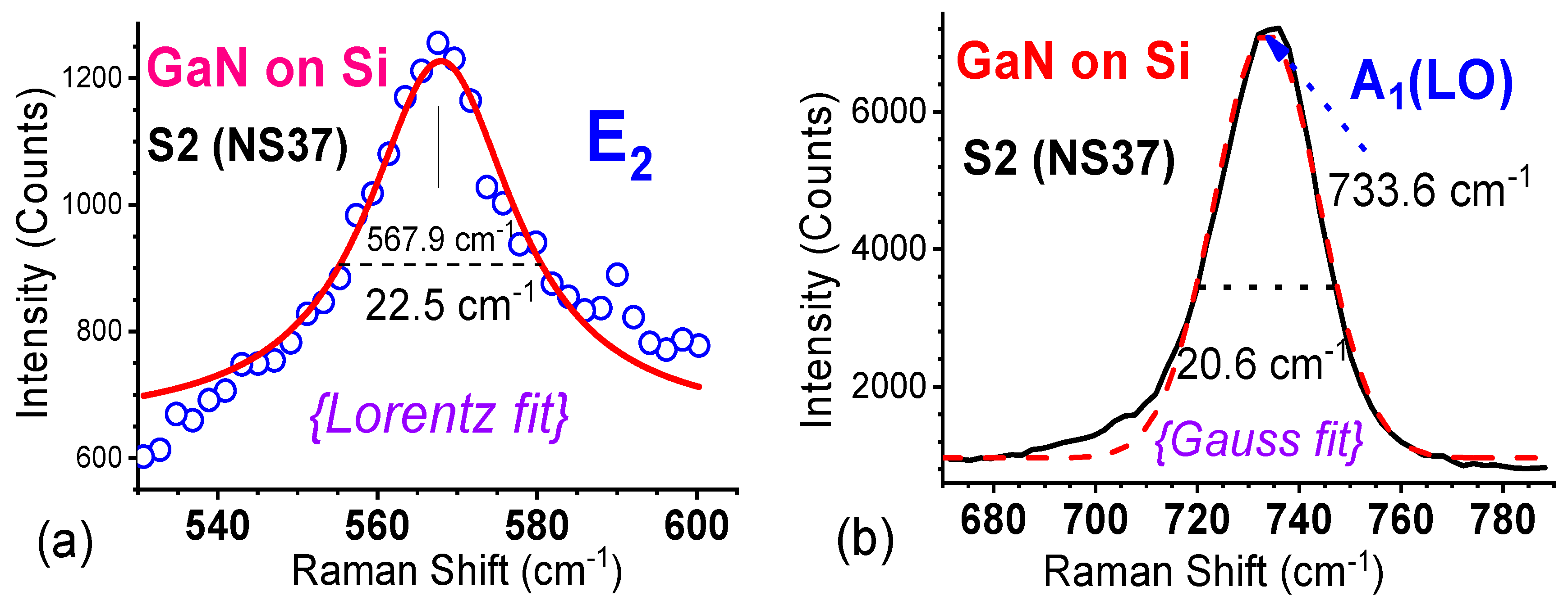 Materials 17 02921 g010