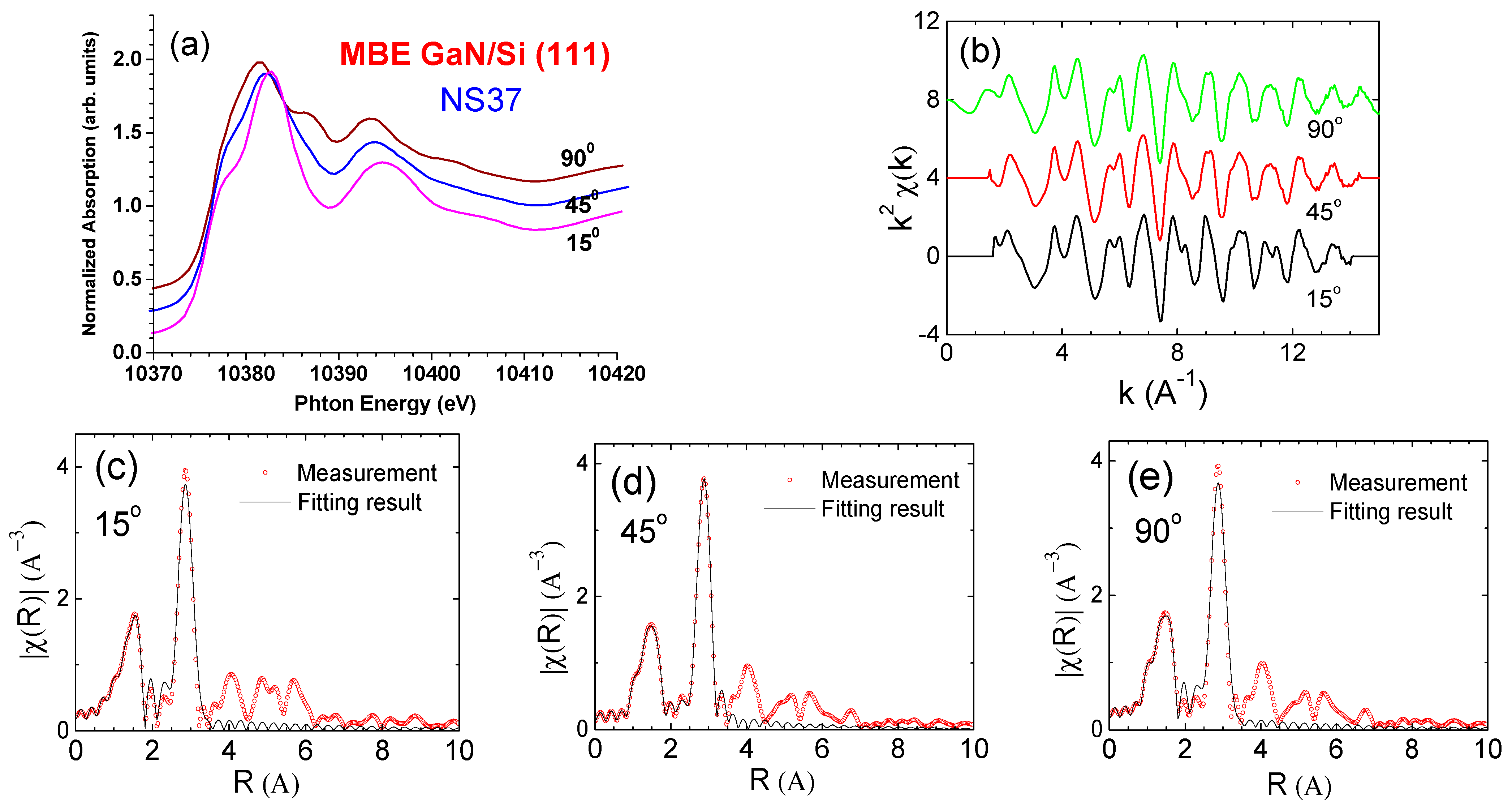 Materials 17 02921 g012