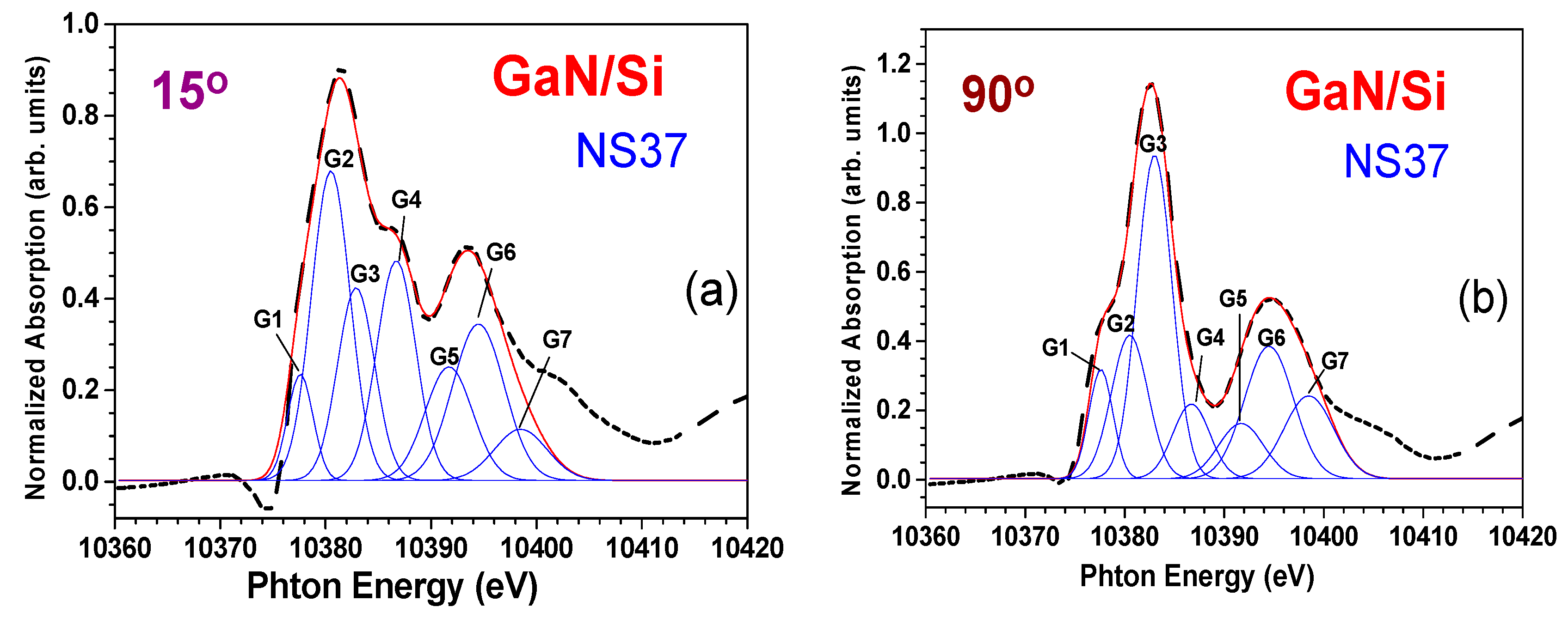 Materials 17 02921 g013