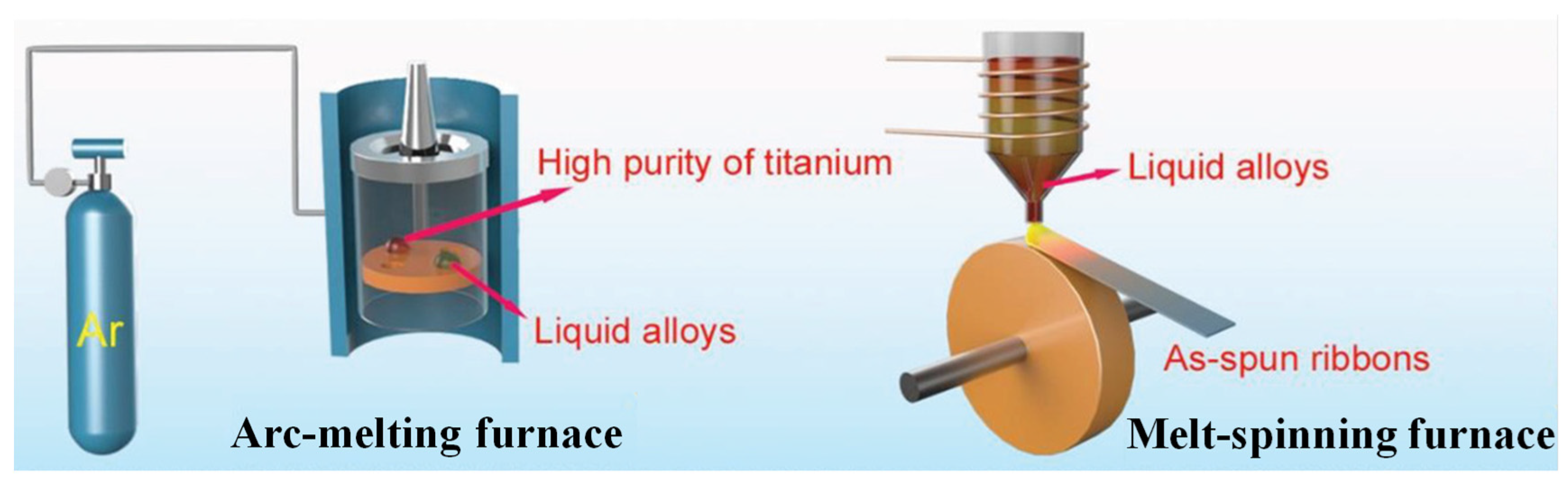 Materials 17 02922 g001