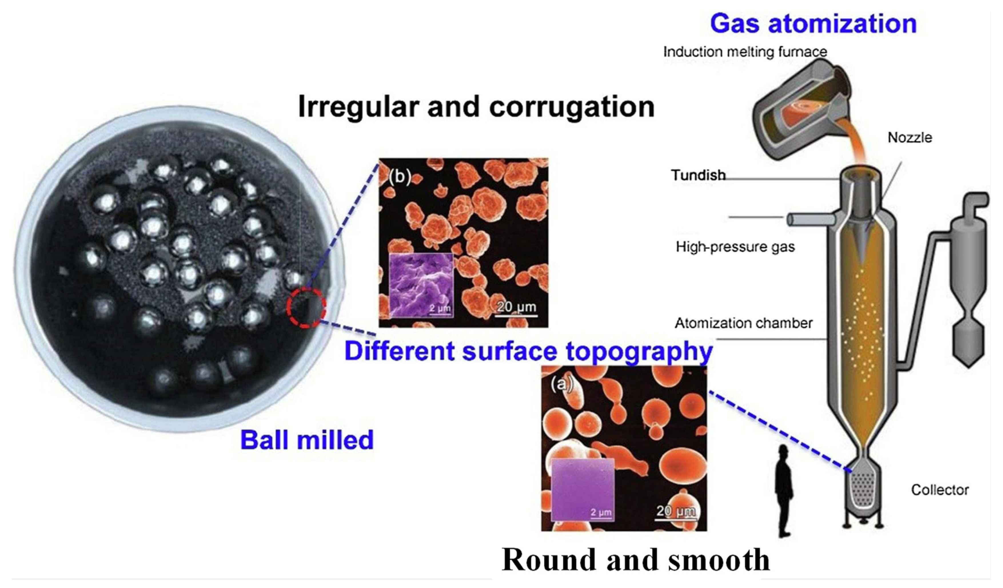 Materials 17 02922 g002