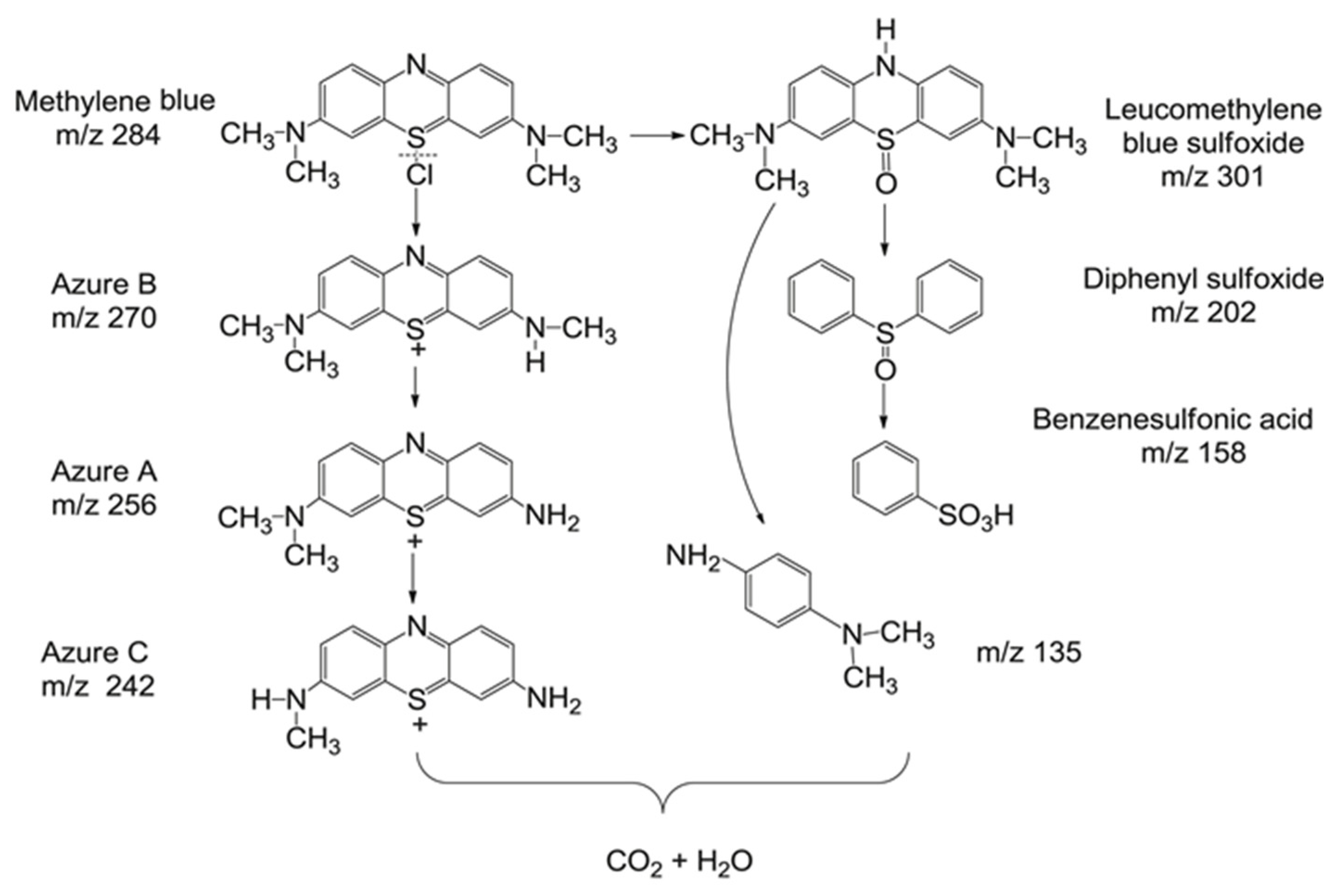Materials 17 02922 g005