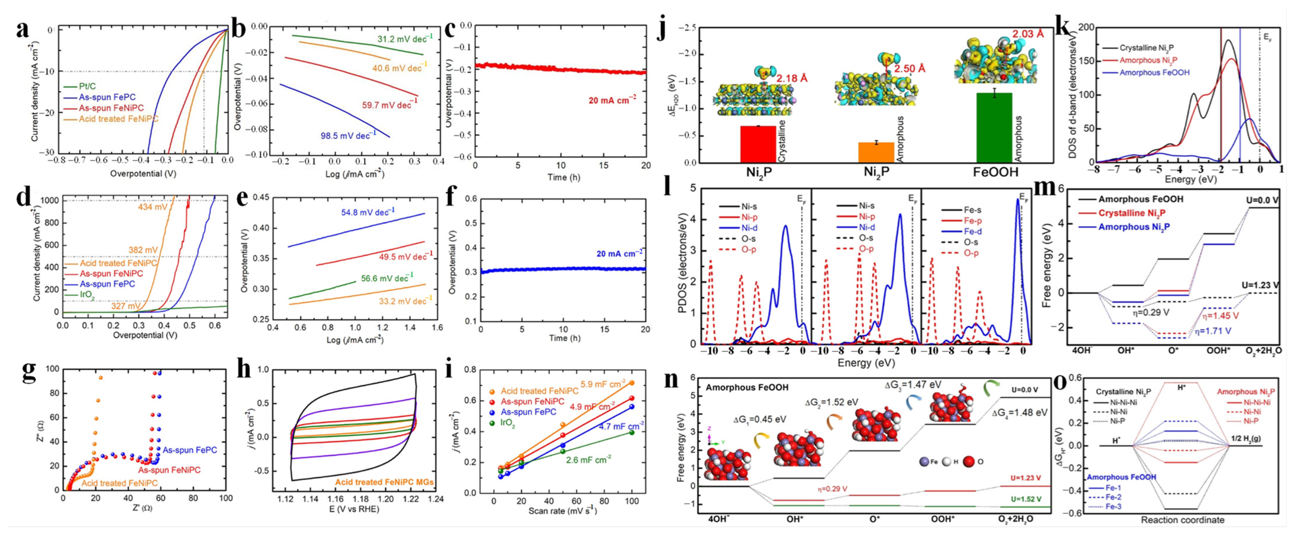 Materials 17 02922 g010