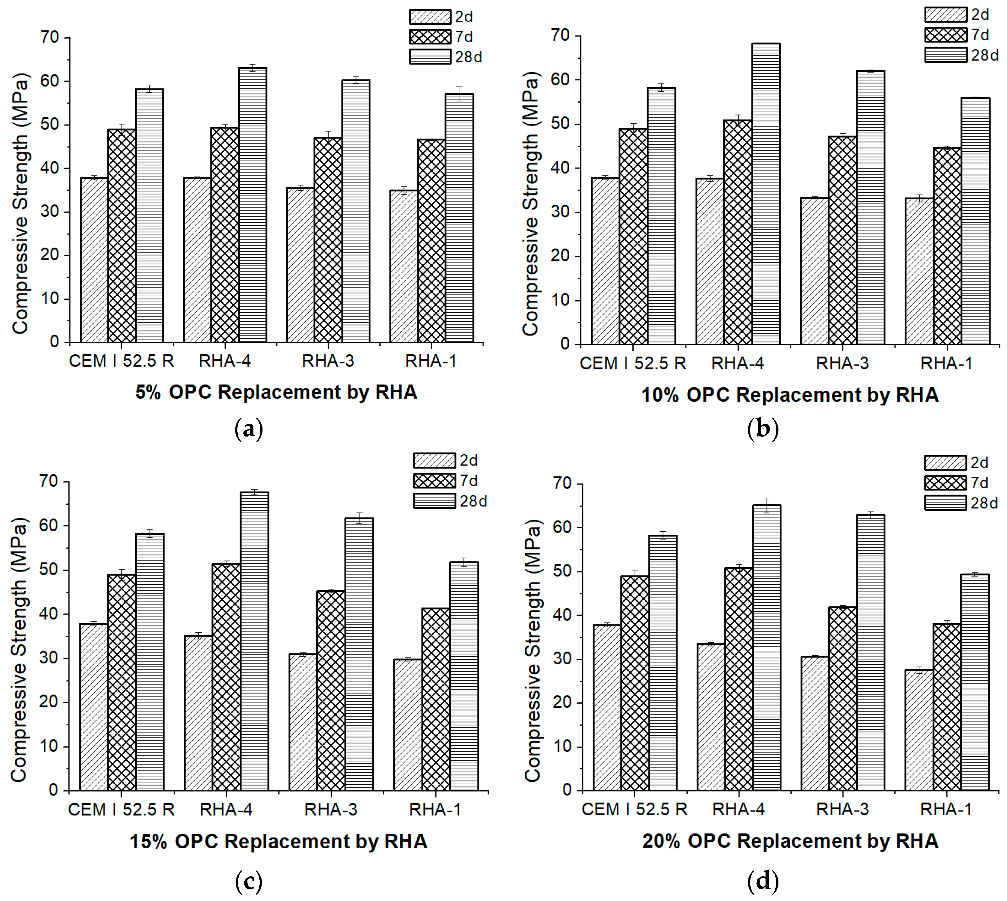 Materials 17 02923 g004