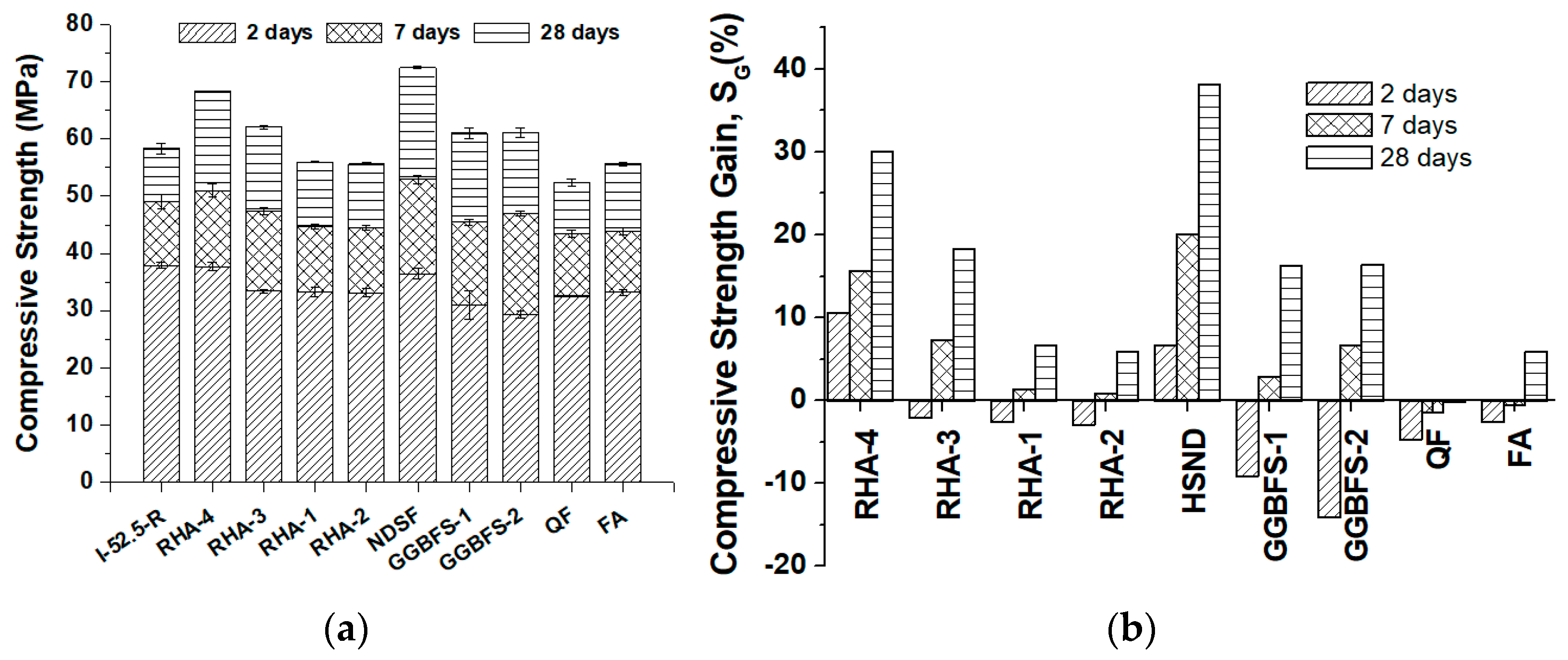 Materials 17 02923 g005