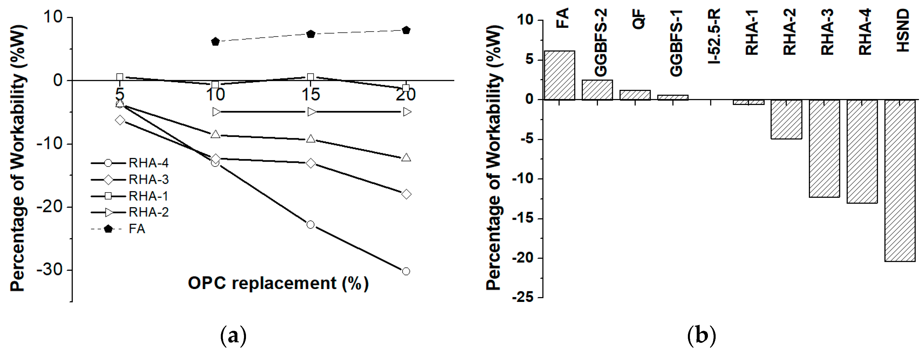 Materials 17 02923 g006
