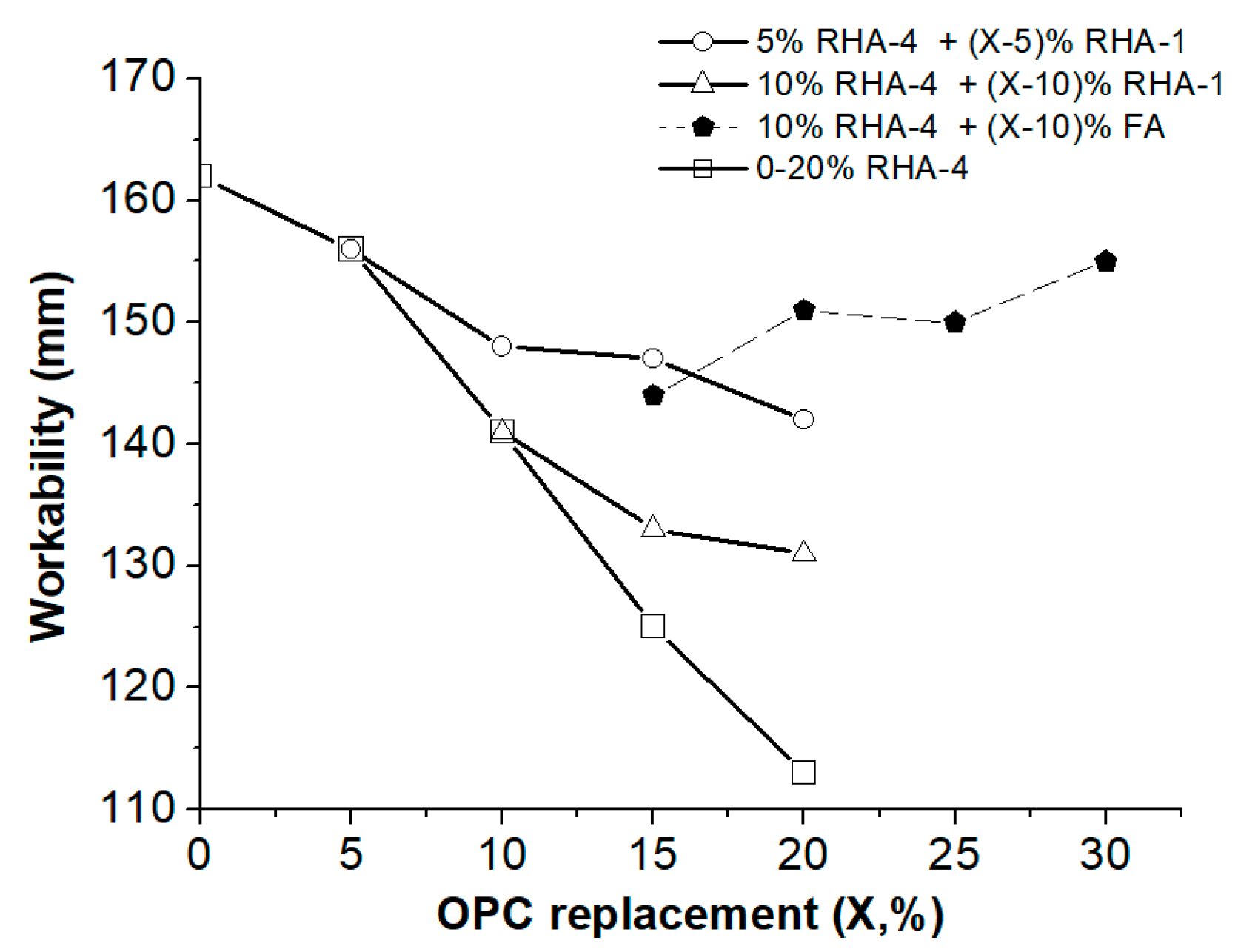 Materials 17 02923 g007