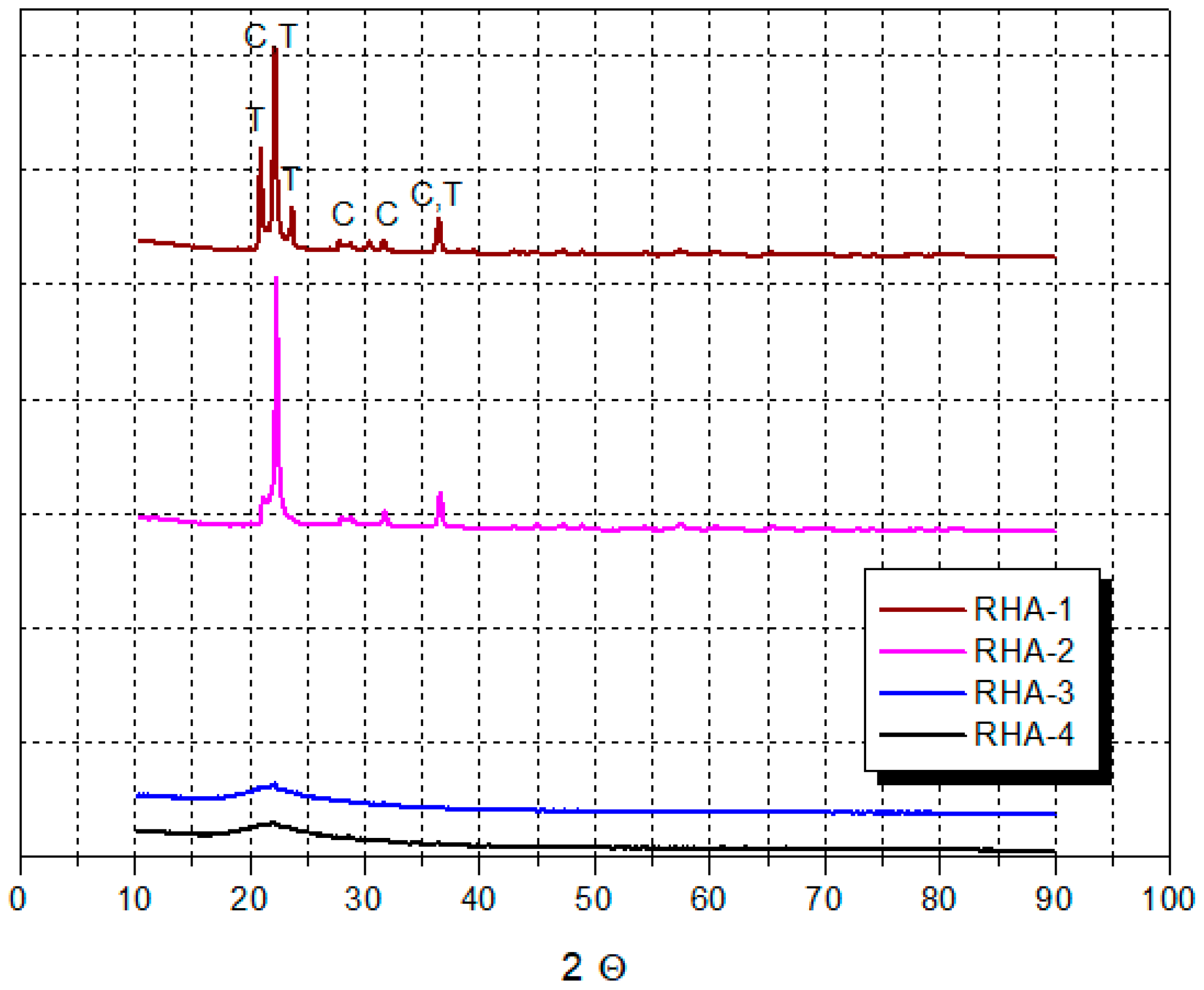 Materials 17 02923 g0a1