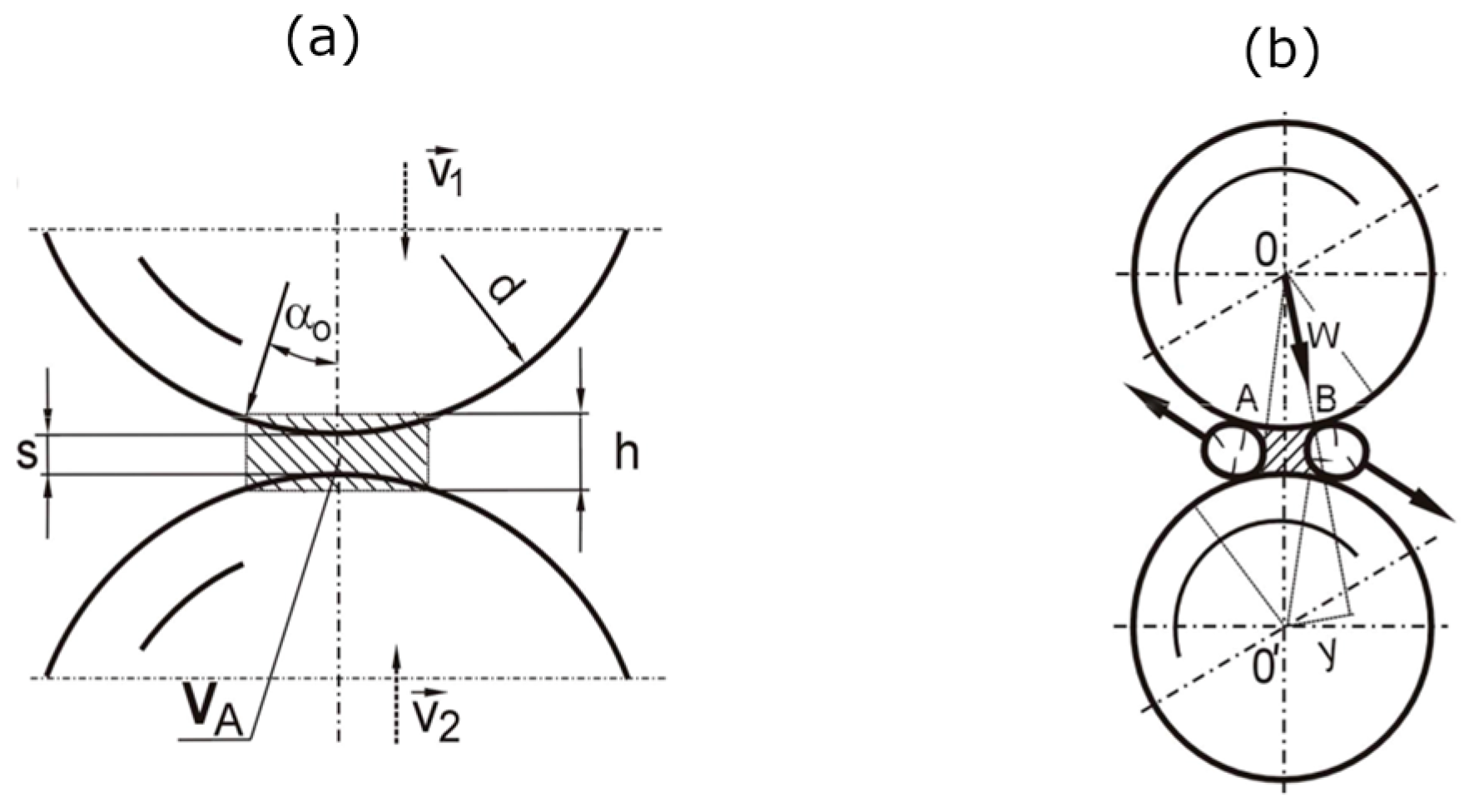 Materials 17 02924 g003
