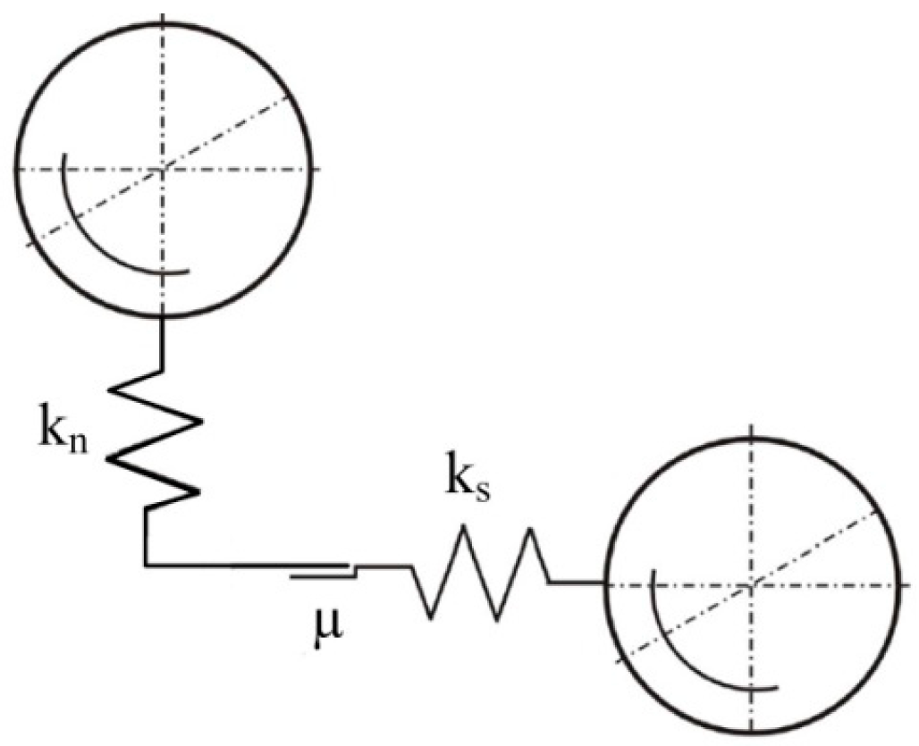 Materials 17 02924 g004