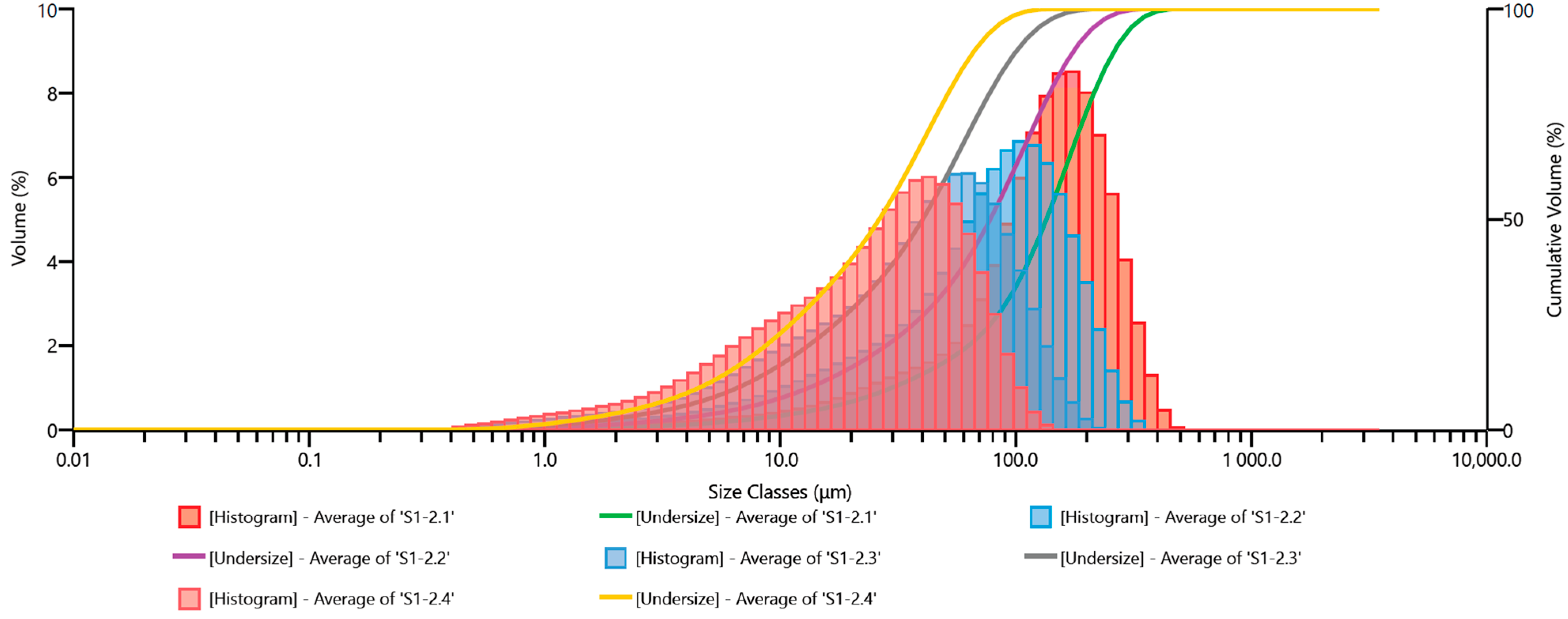 Materials 17 02924 g011