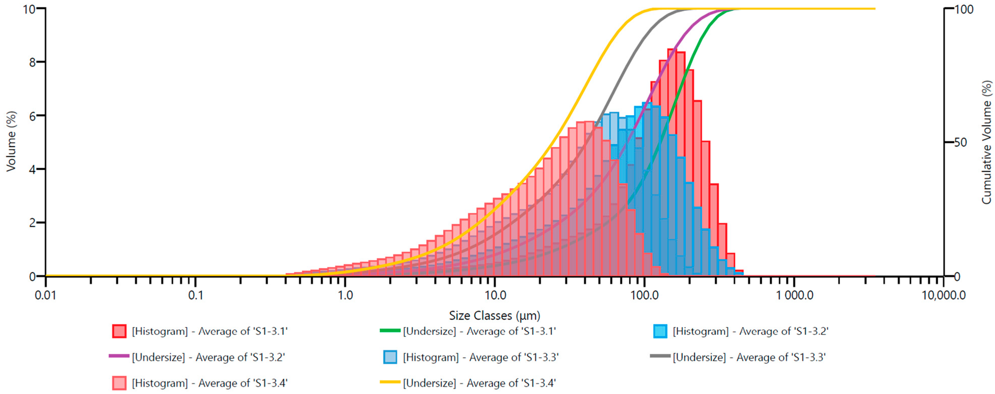 Materials 17 02924 g012