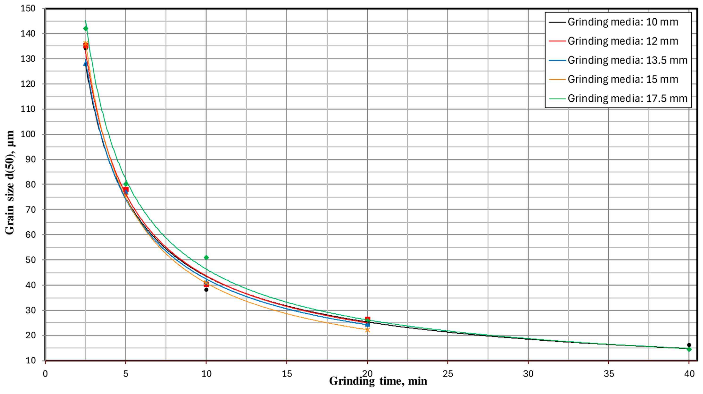Materials 17 02924 g016