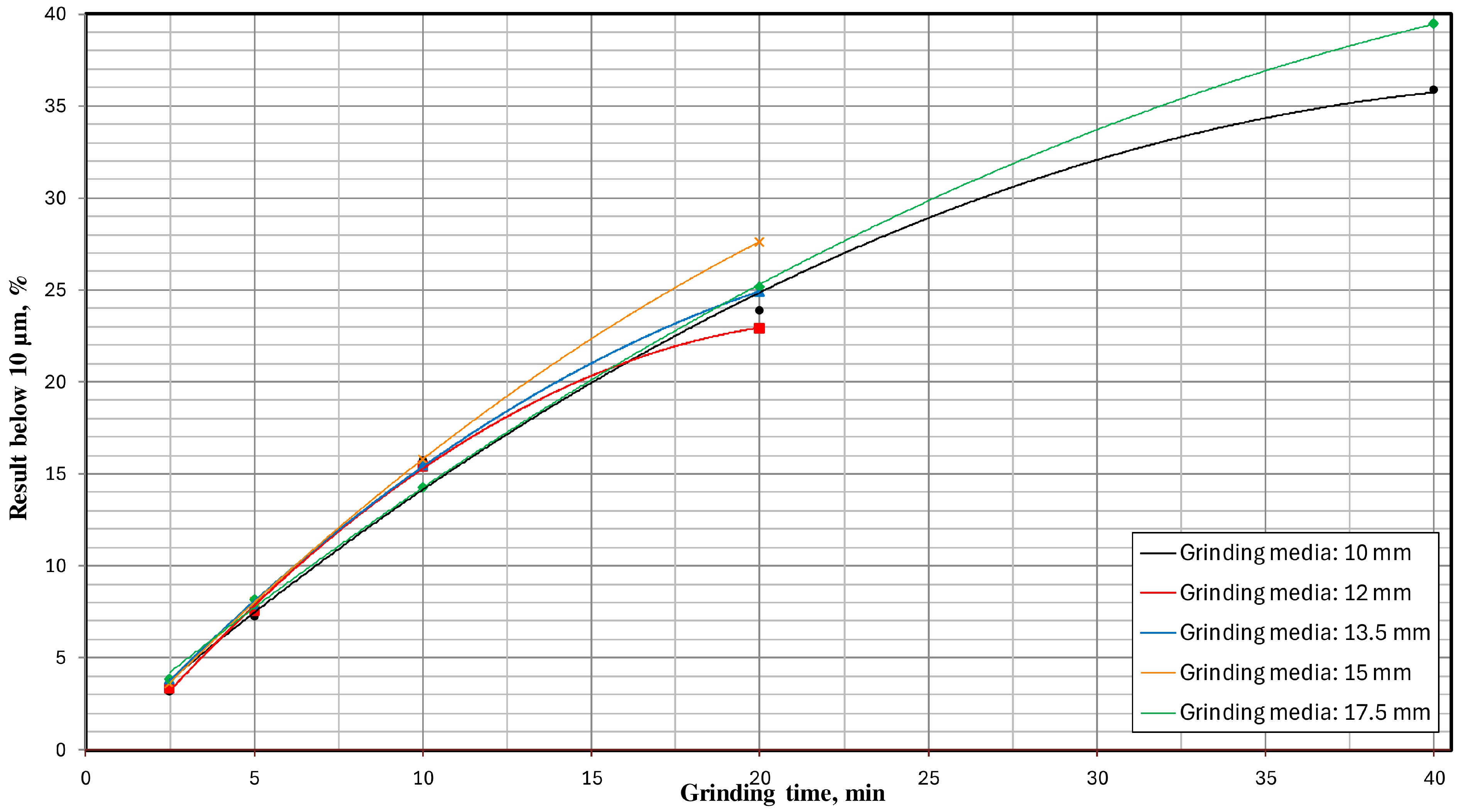 Materials 17 02924 g018