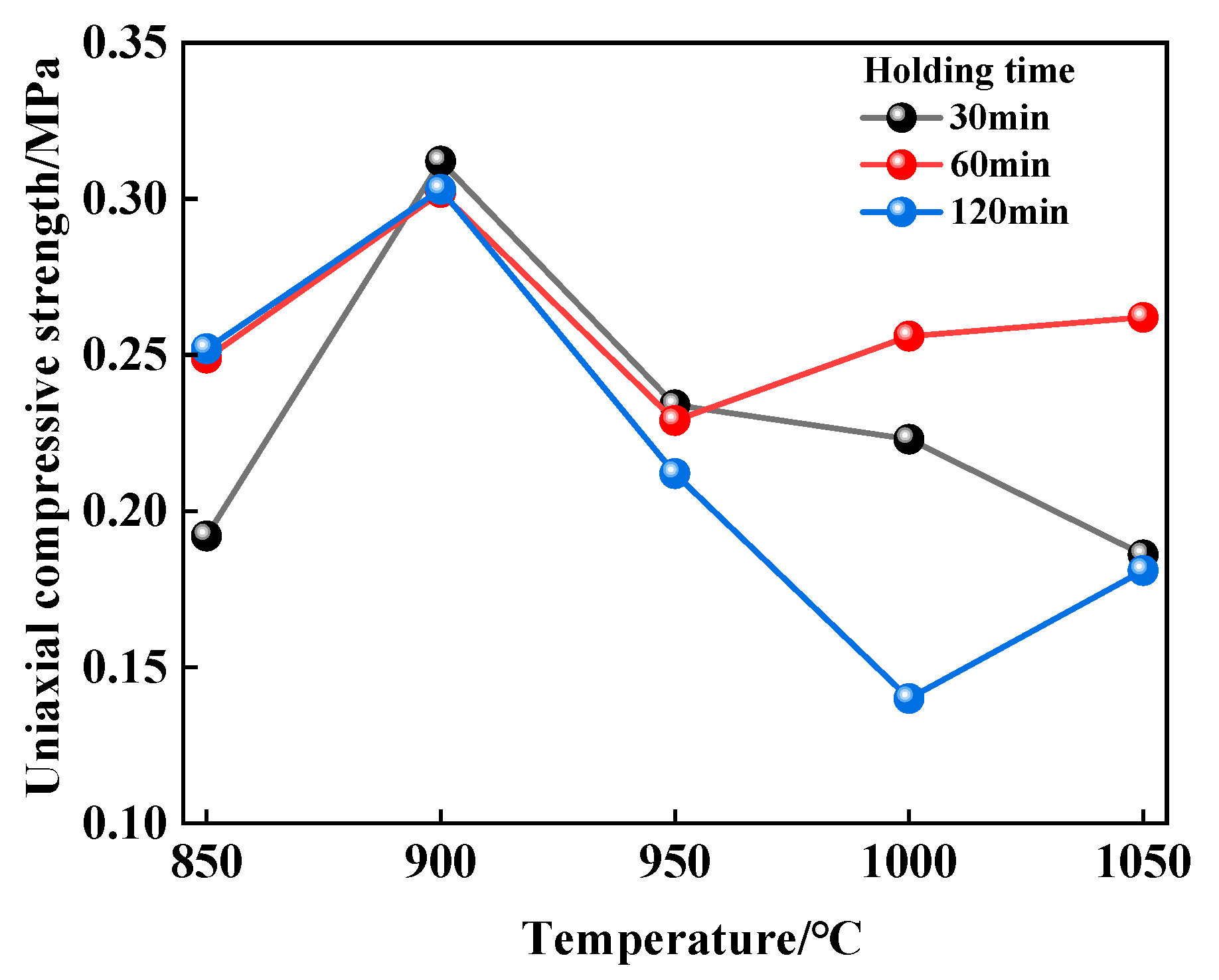 Materials 17 02926 g002