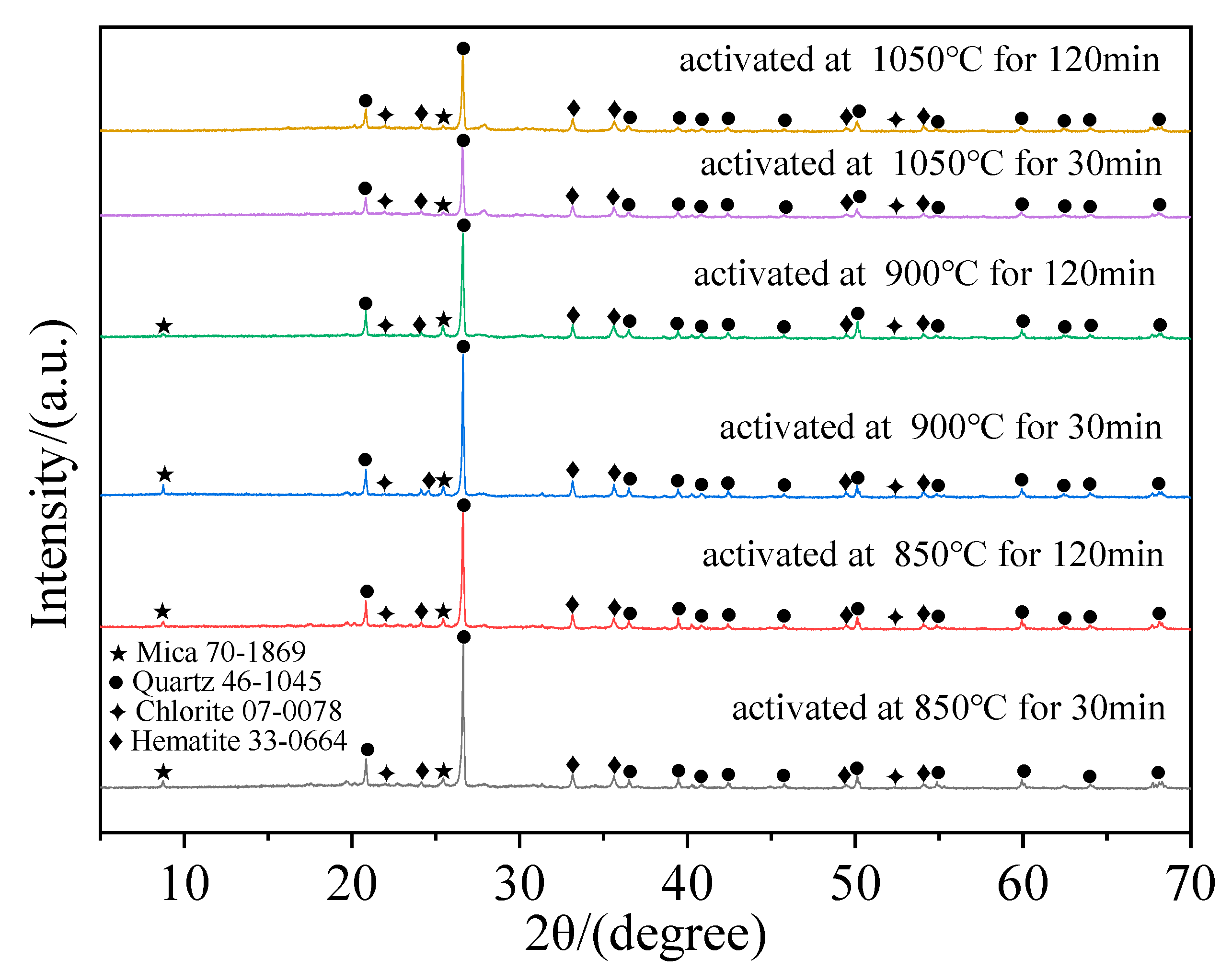 Materials 17 02926 g003