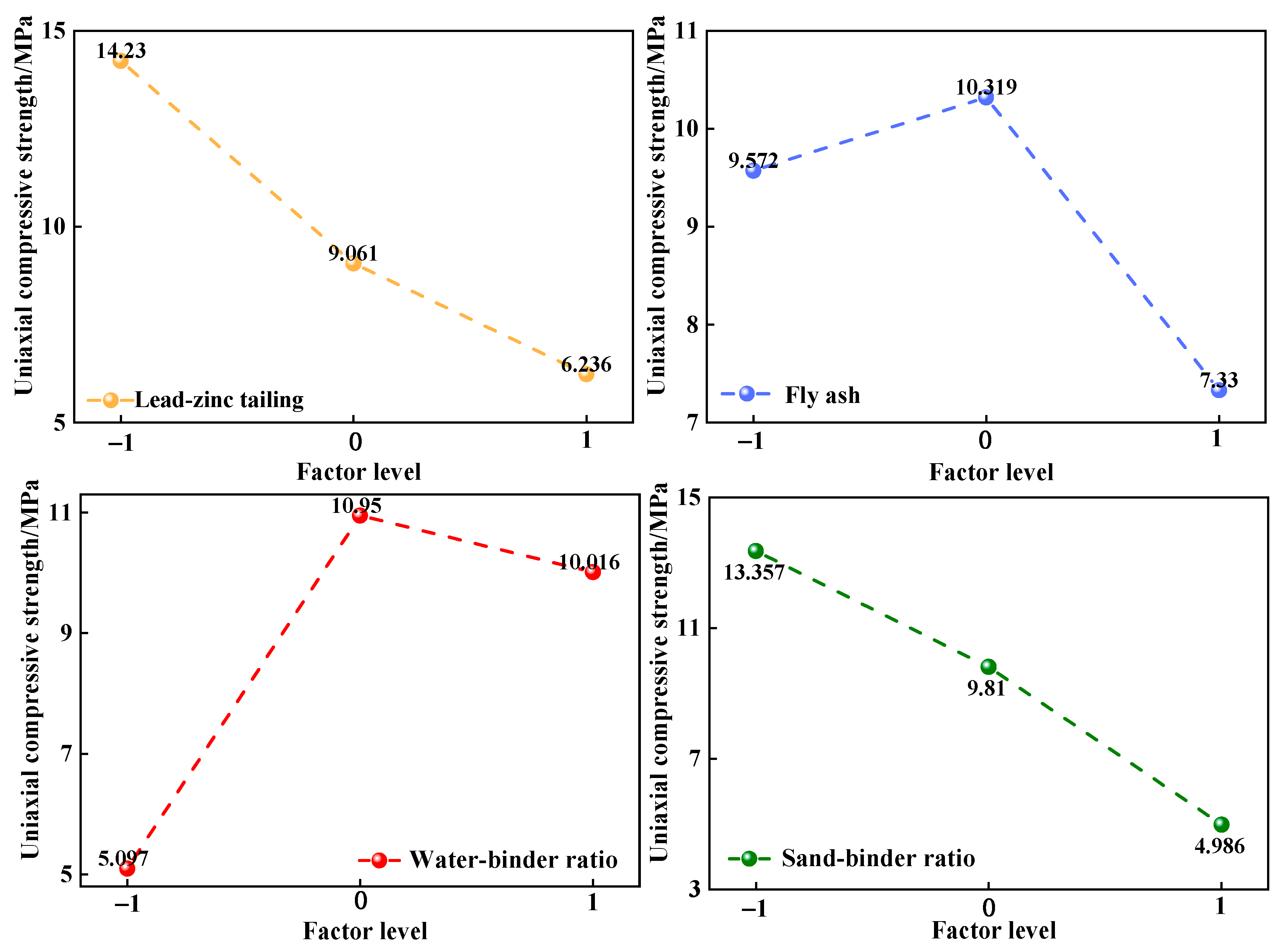 Materials 17 02926 g006