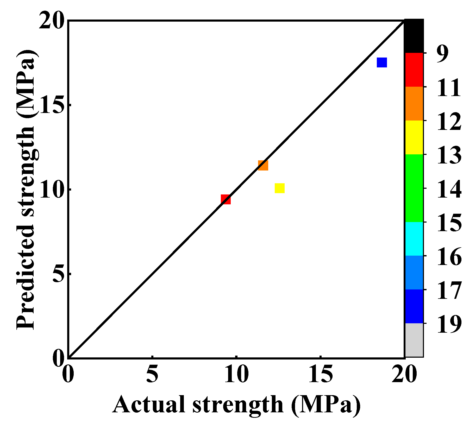 Materials 17 02926 g007