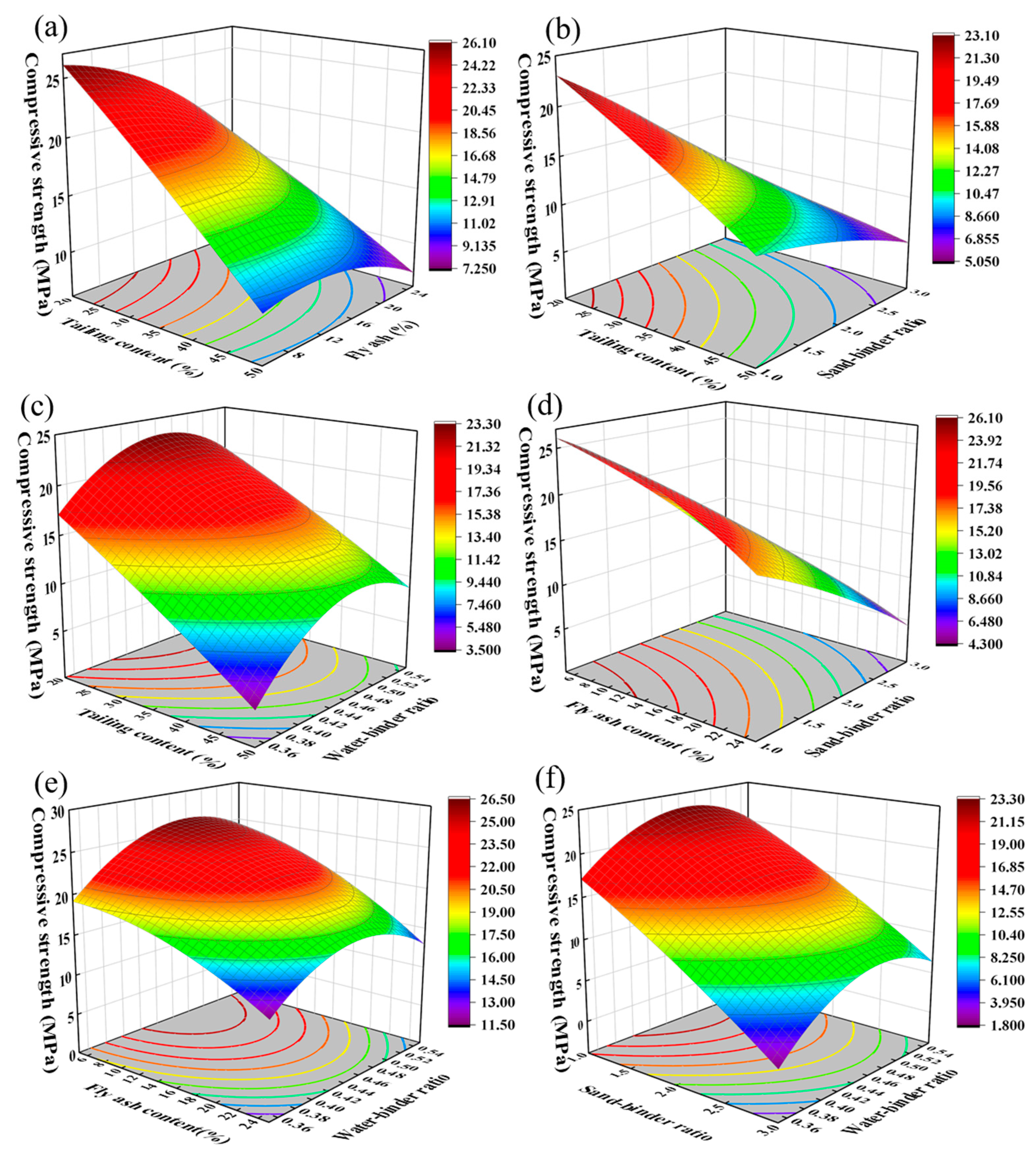 Materials 17 02926 g008