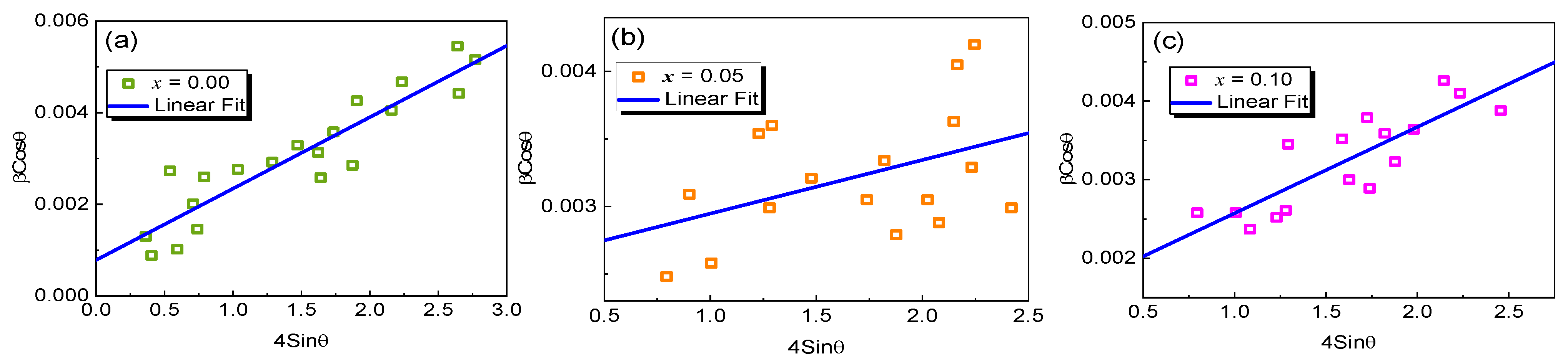Materials 17 02929 g002