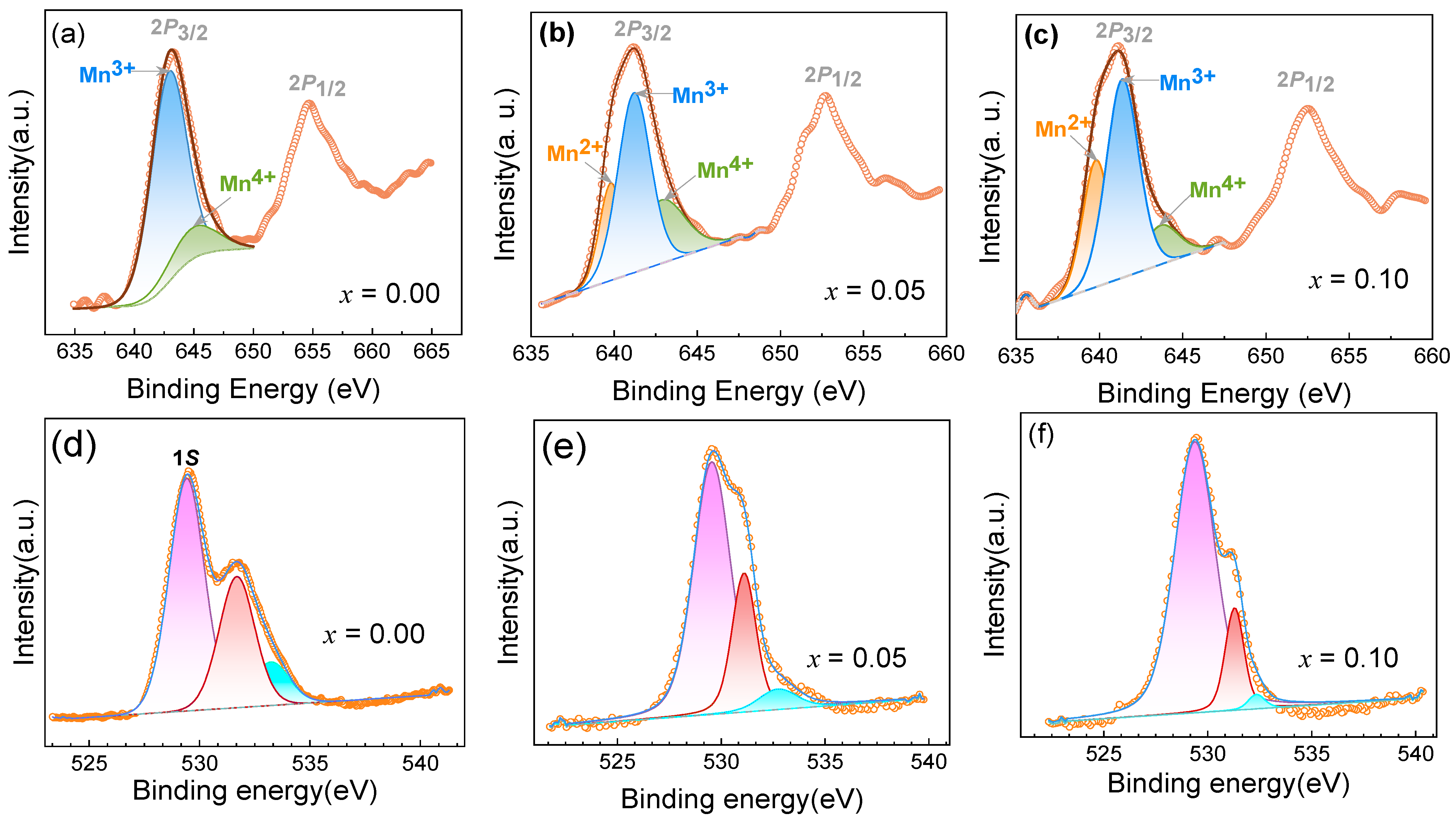 Materials 17 02929 g004