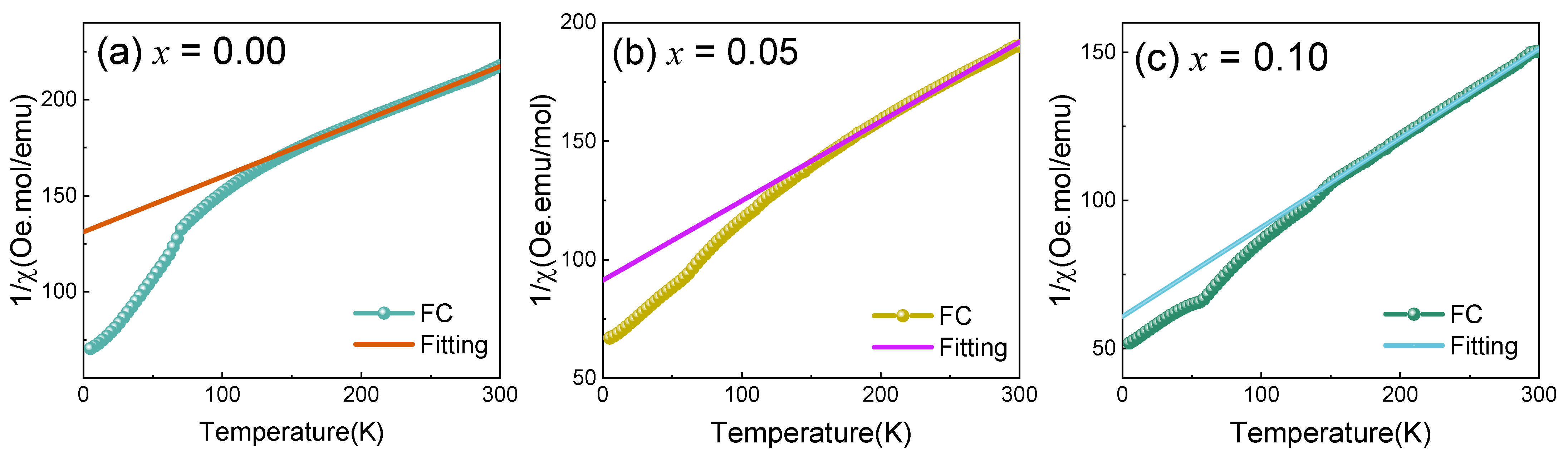 Materials 17 02929 g006