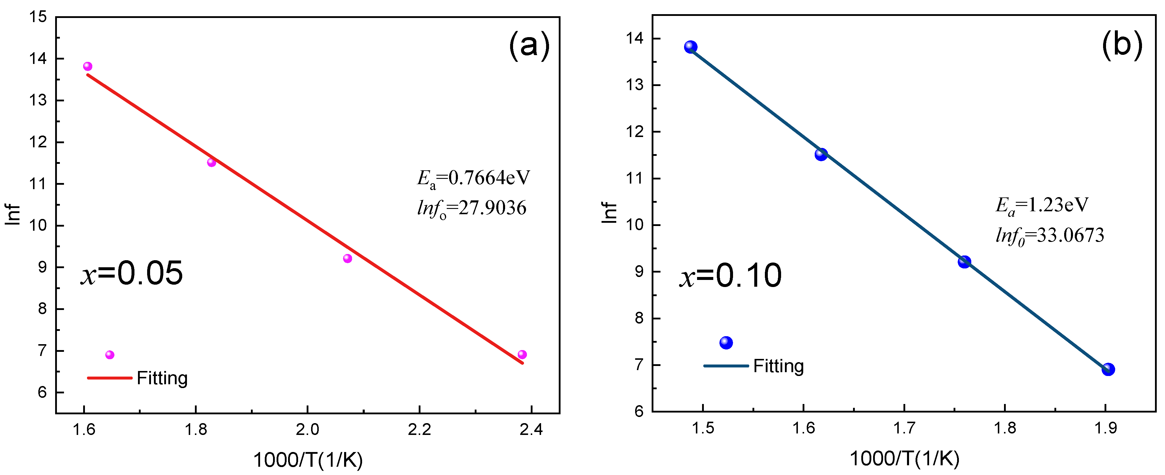 Materials 17 02929 g009