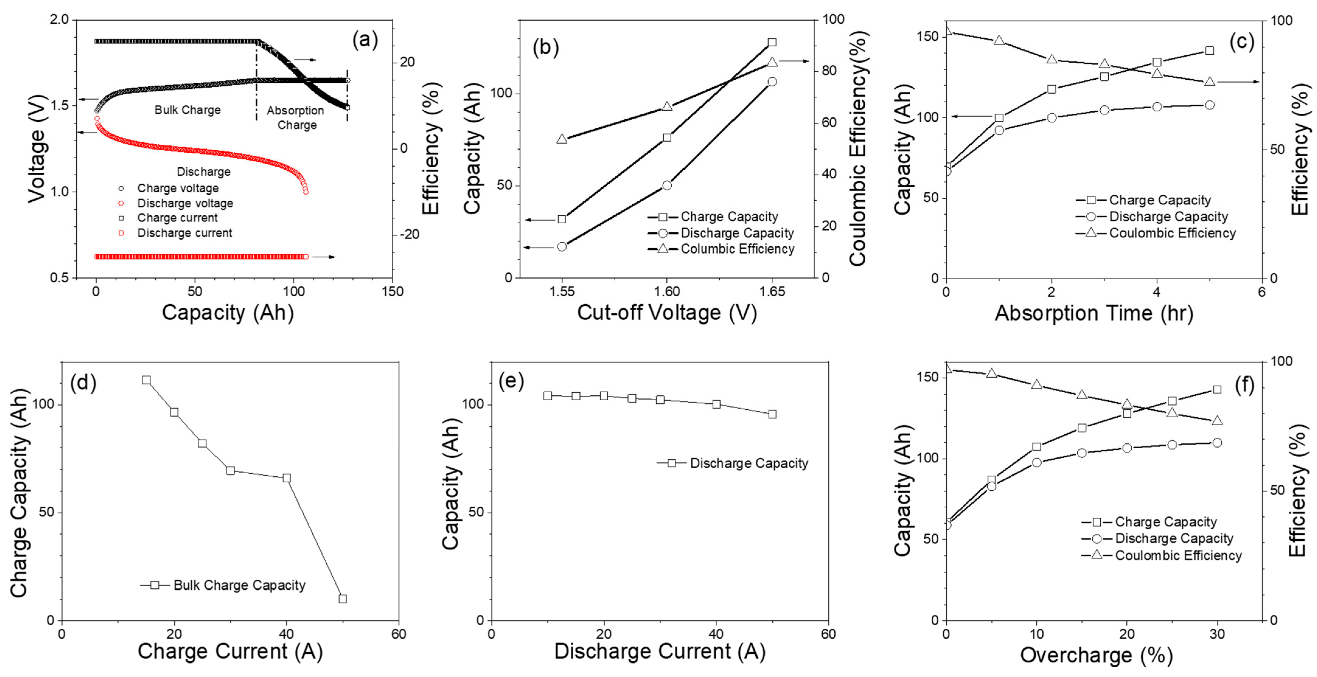 Materials 17 02935 g003