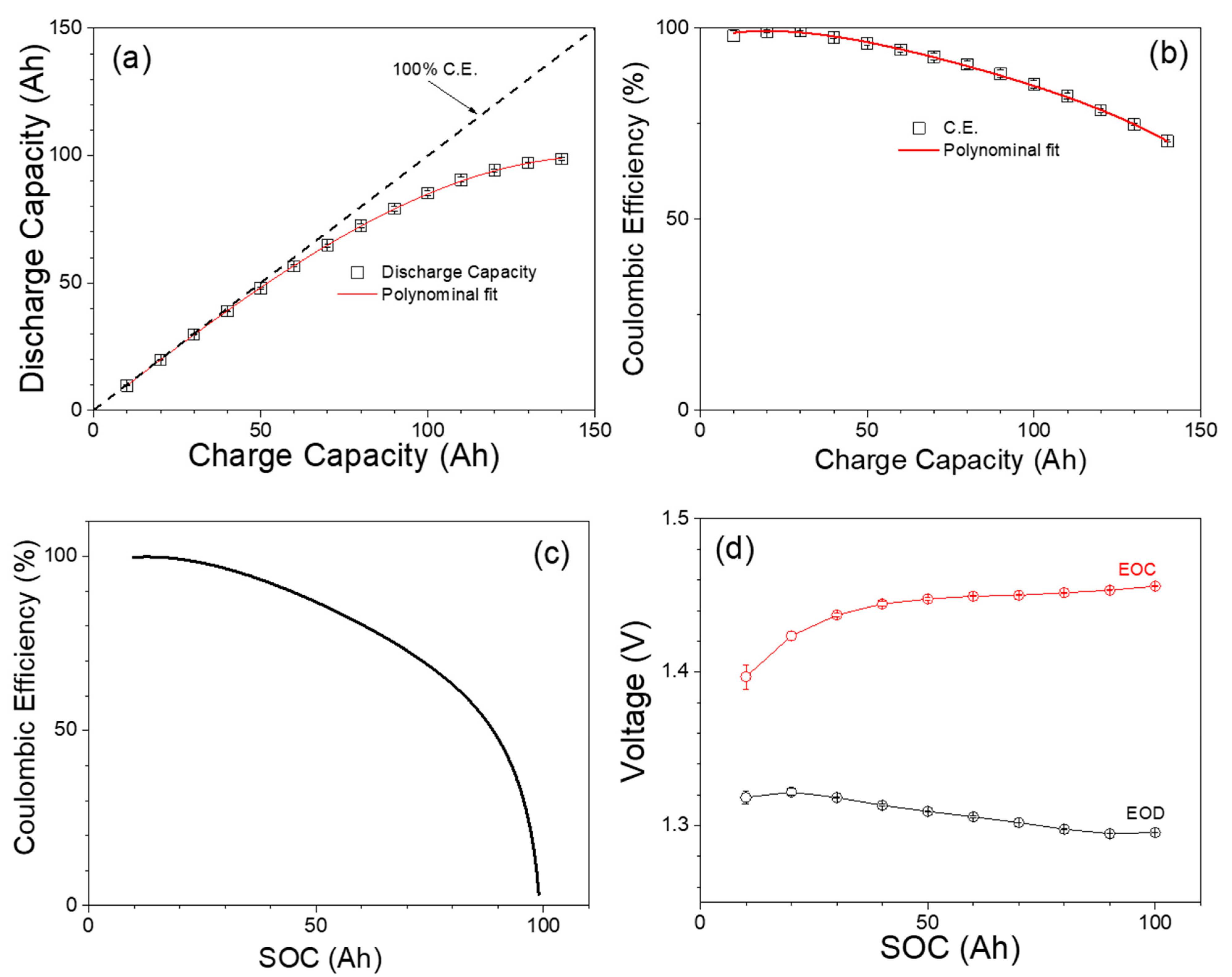 Materials 17 02935 g005