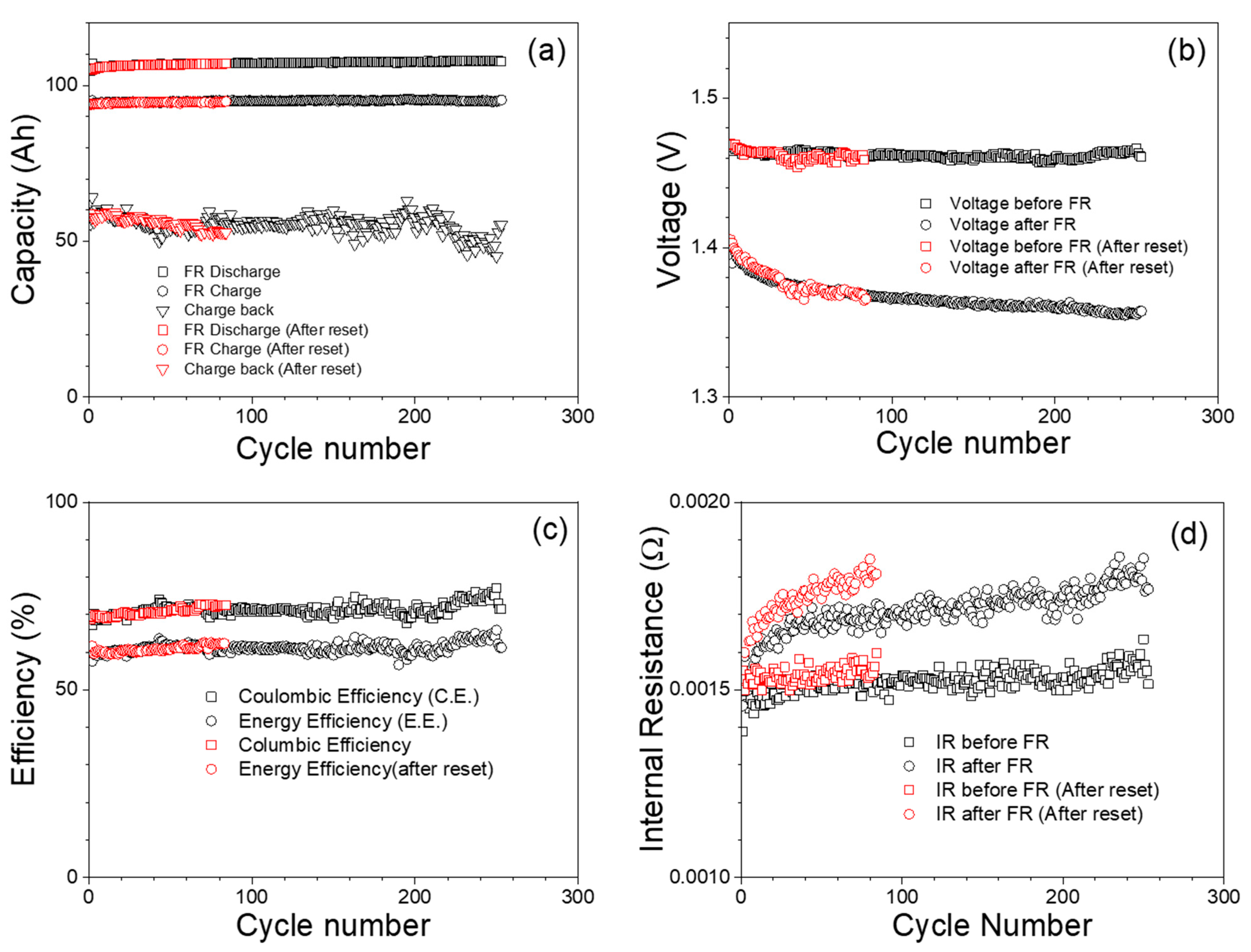 Materials 17 02935 g006