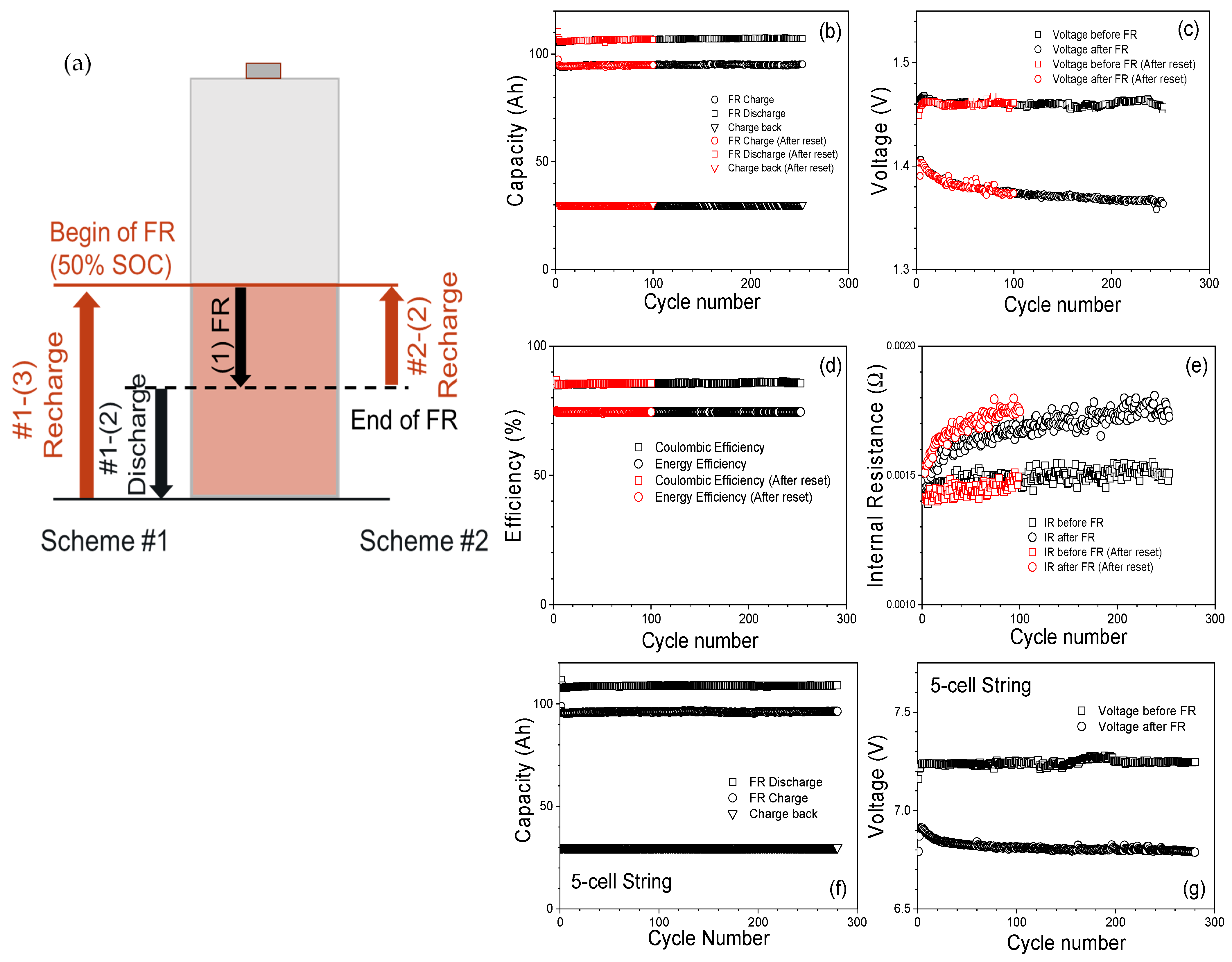 Materials 17 02935 g007