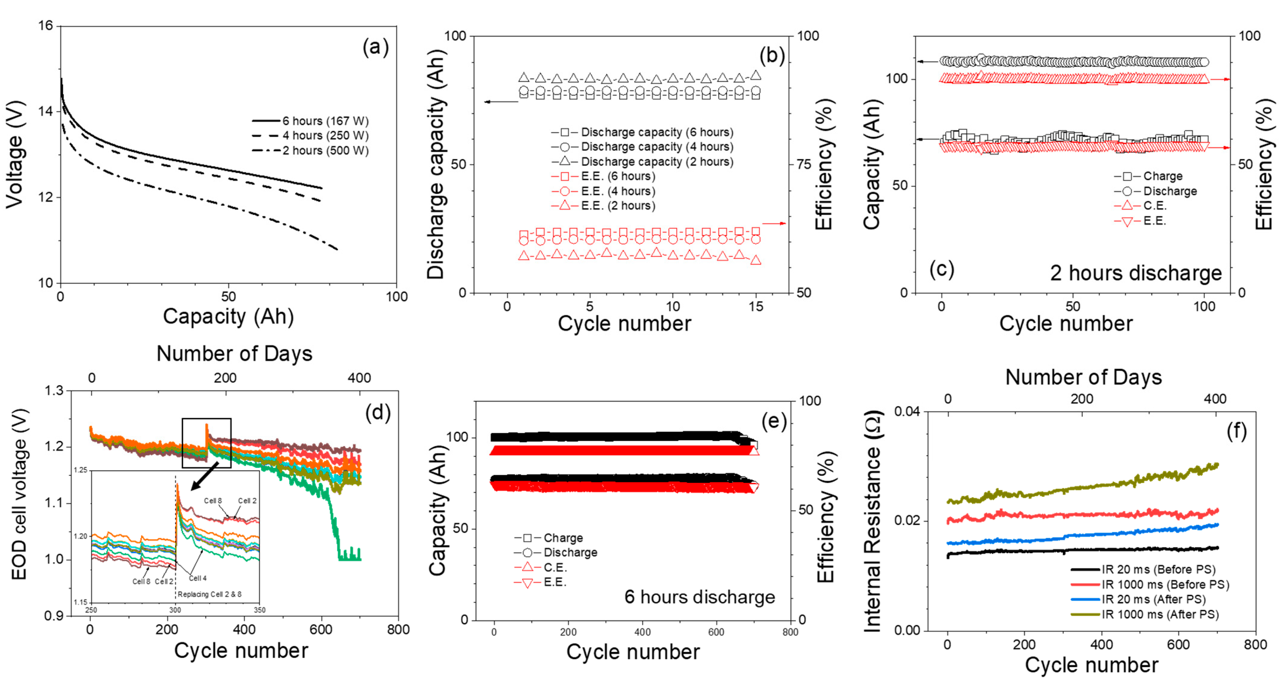 Materials 17 02935 g010