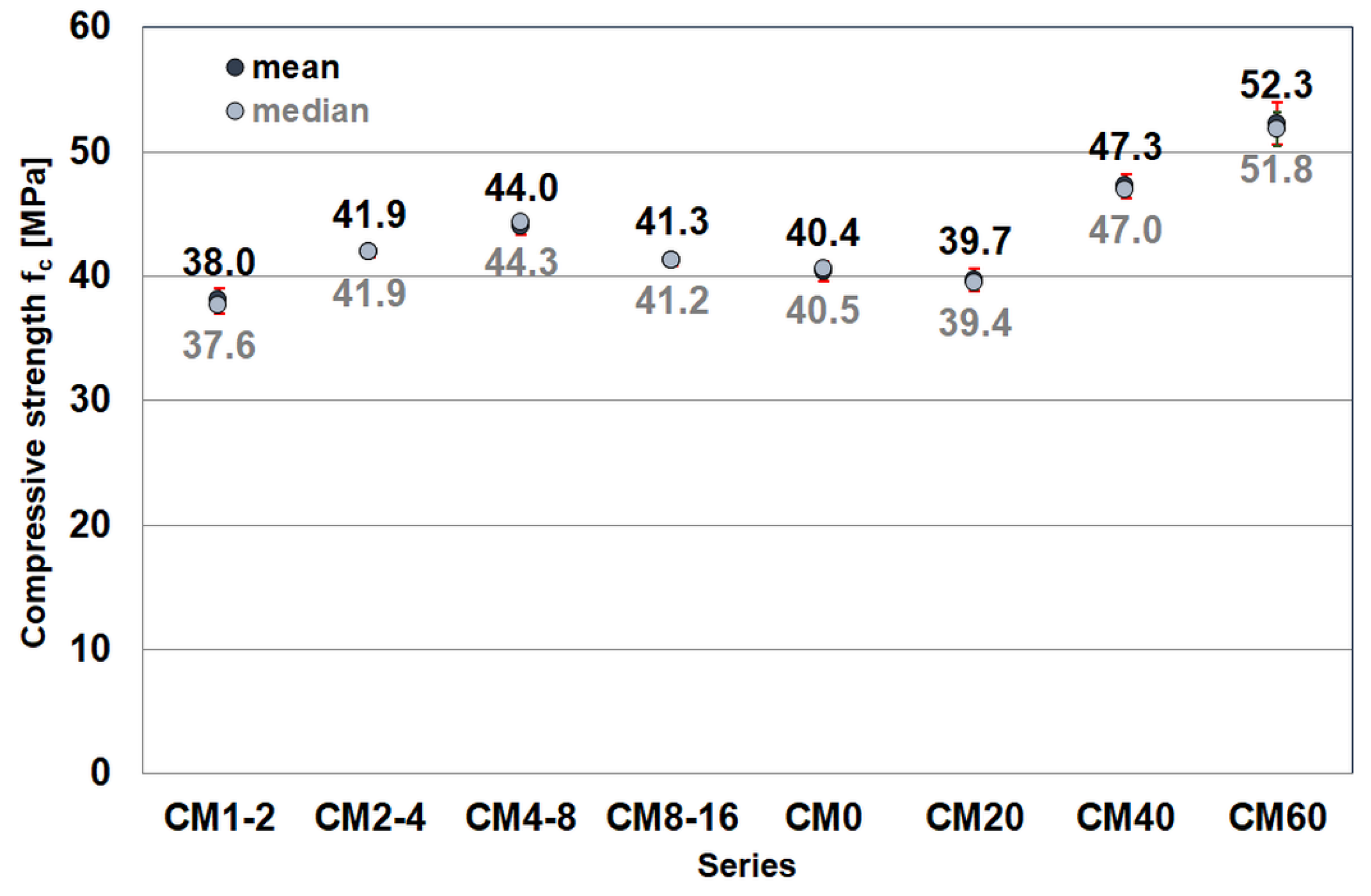 Materials 17 02936 g001 Materials 17 02936 g001