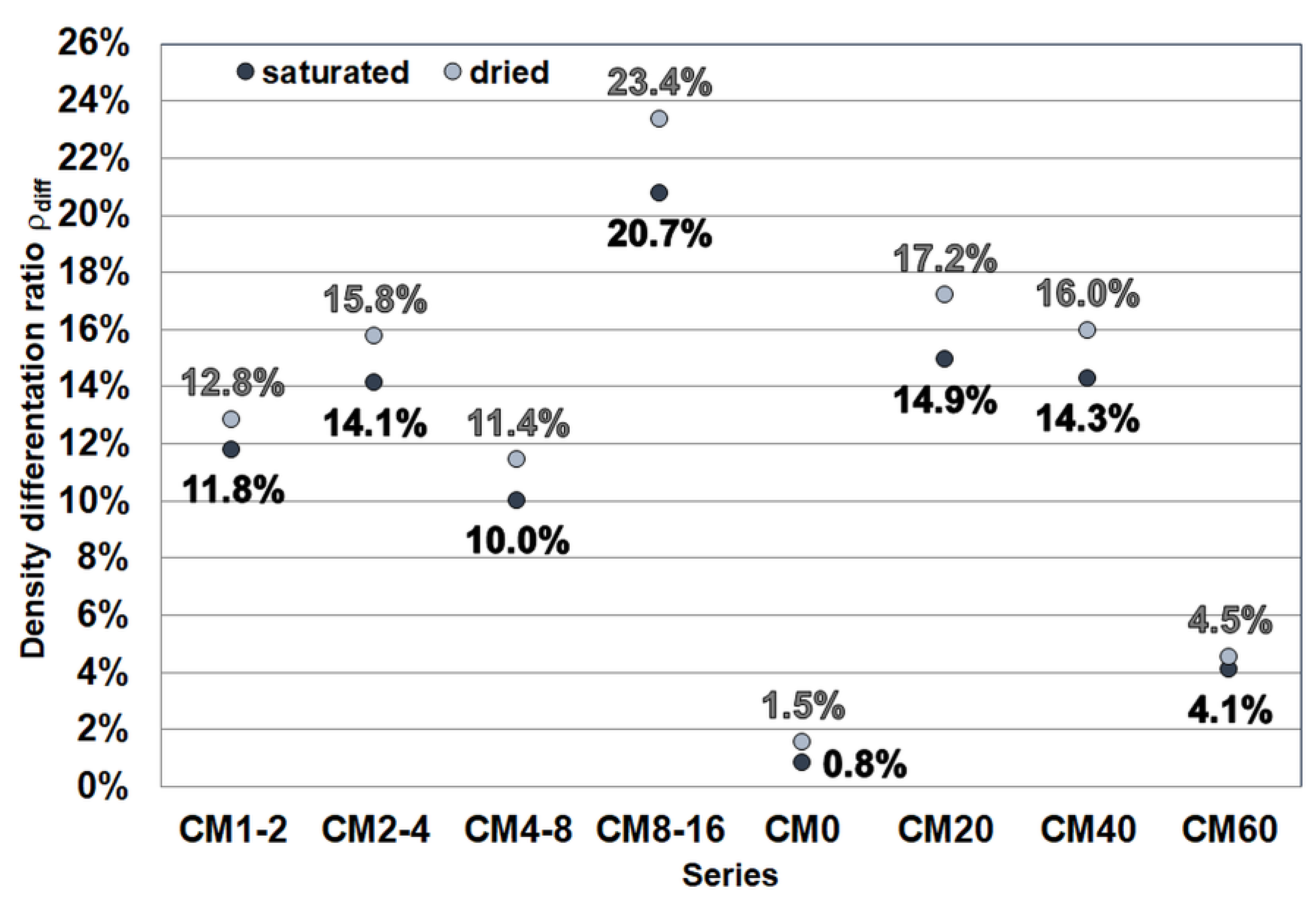Materials 17 02936 g003 Materials 17 02936 g003