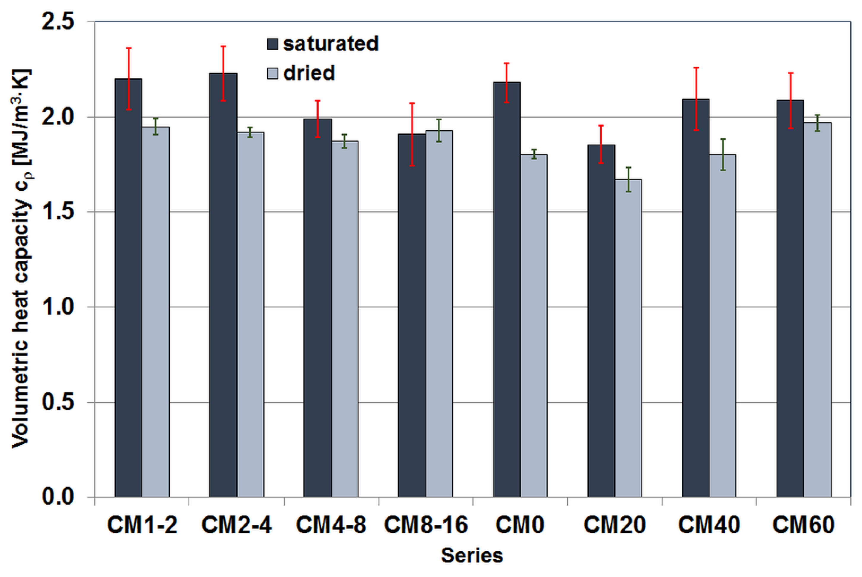 Materials 17 02936 g007 Materials 17 02936 g007