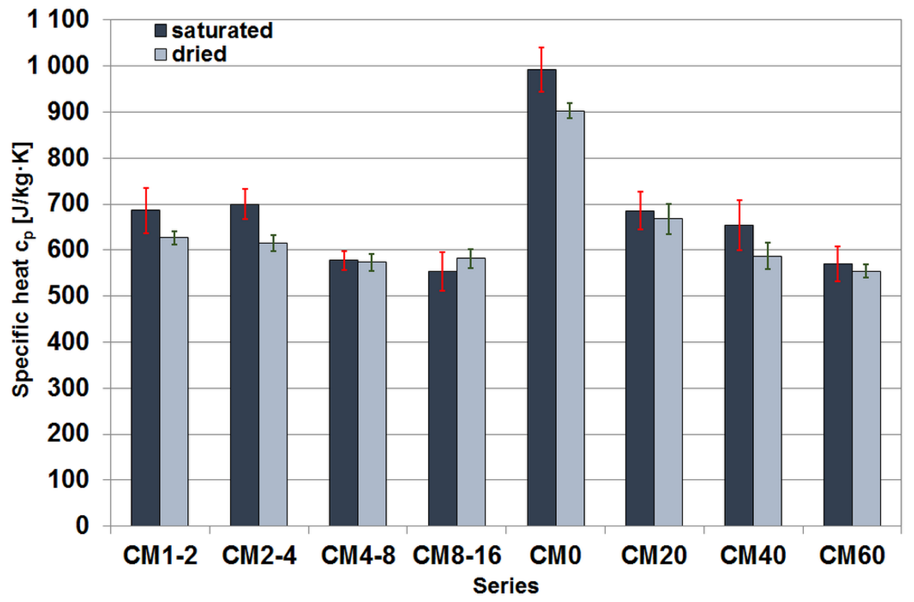 Materials 17 02936 g008 Materials 17 02936 g008