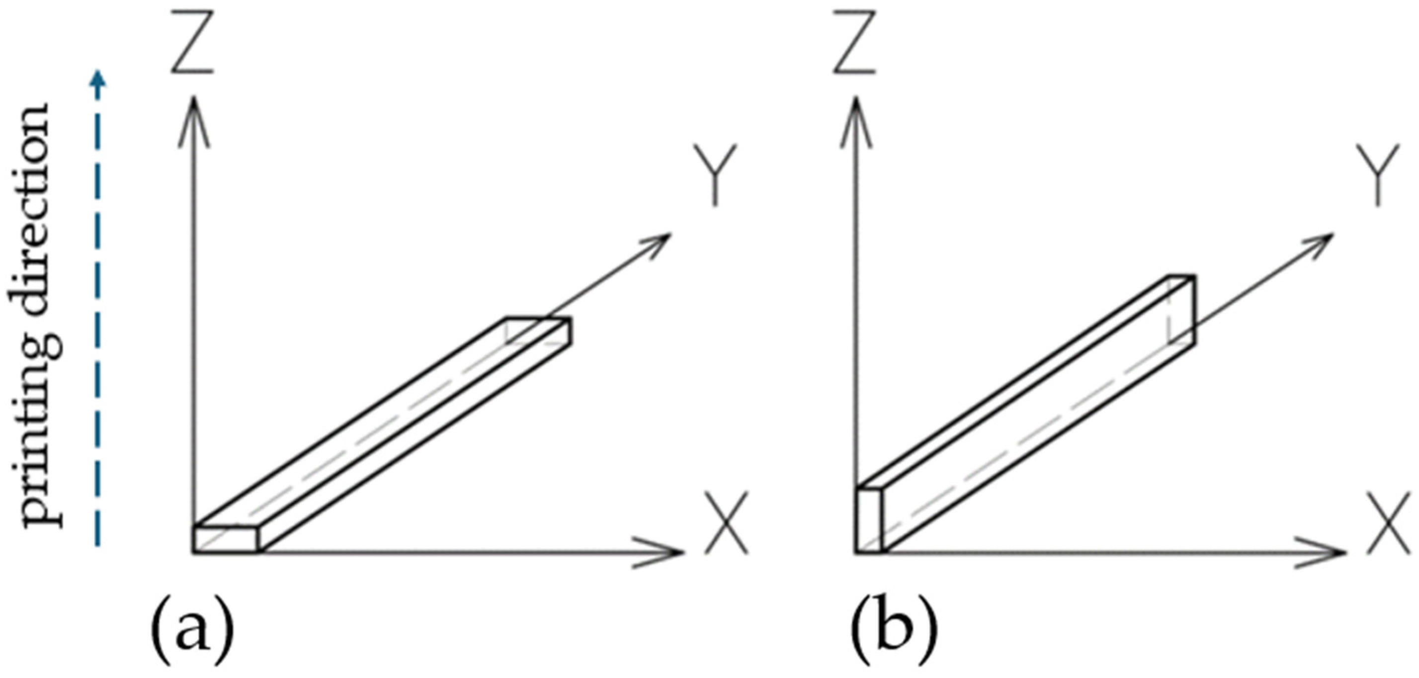 Materials 17 02937 g004