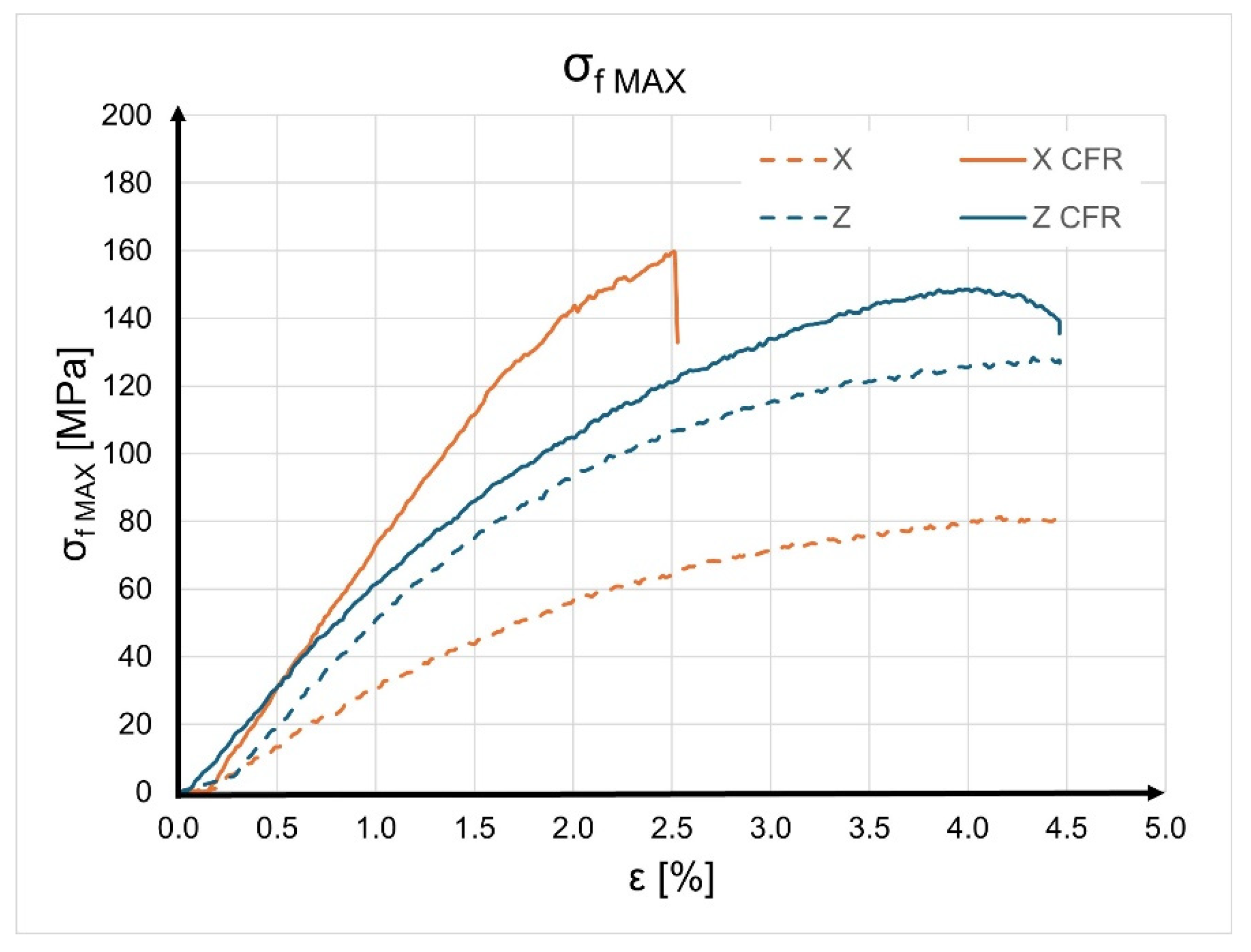 Materials 17 02937 g009