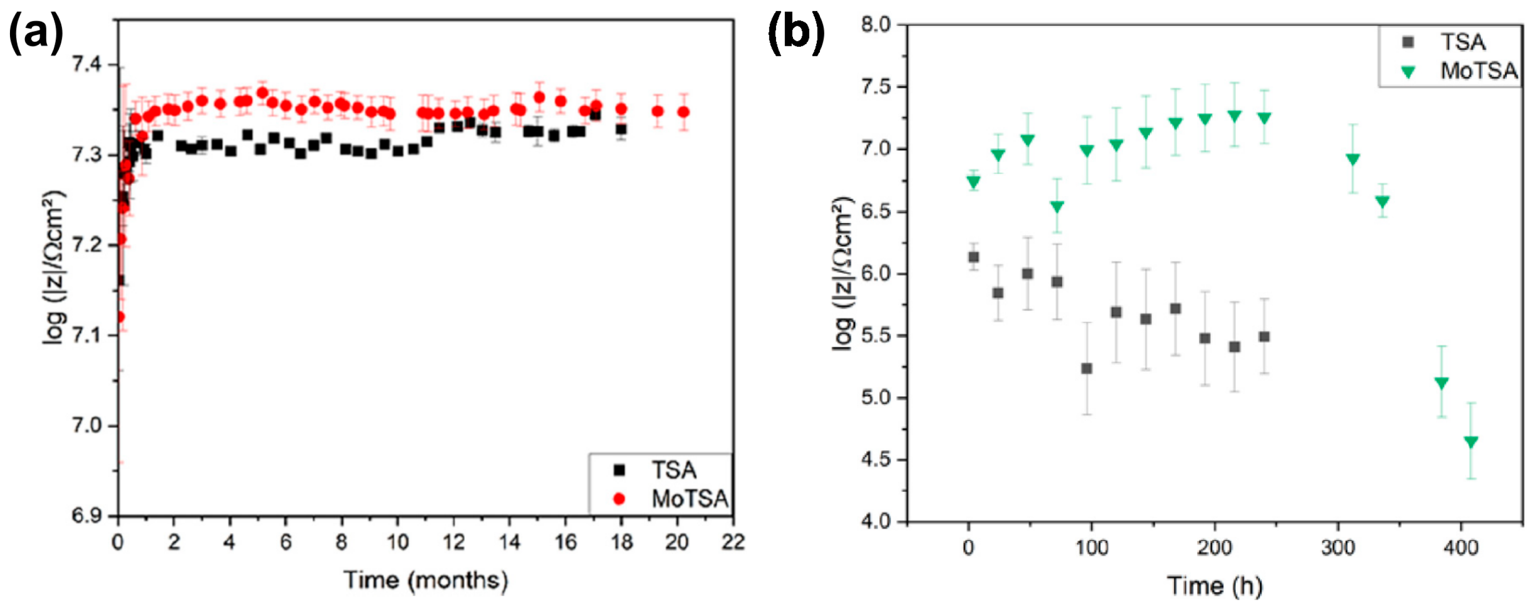 Materials 17 02938 g009 Materials 17 02938 g009