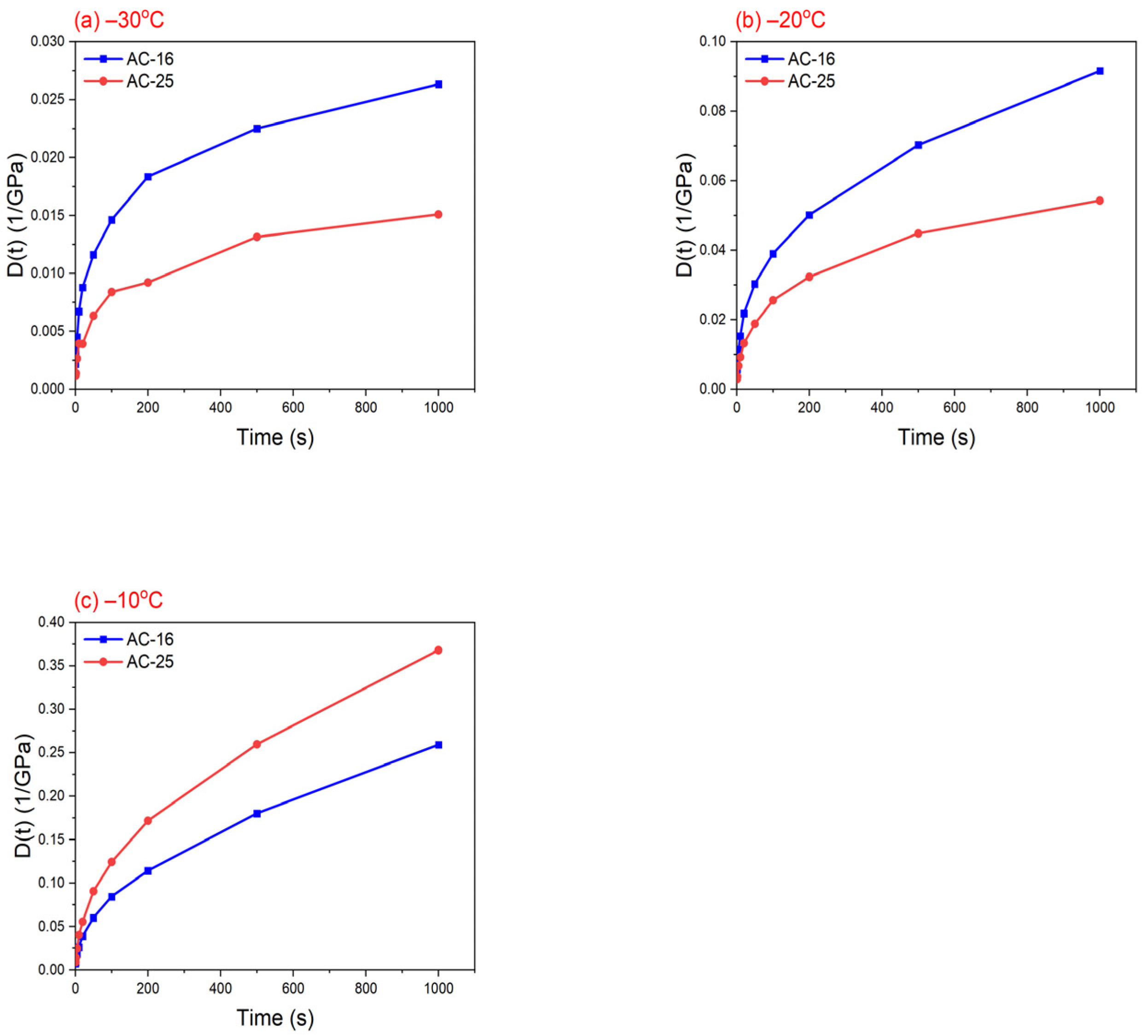 Materials 17 02939 g004
