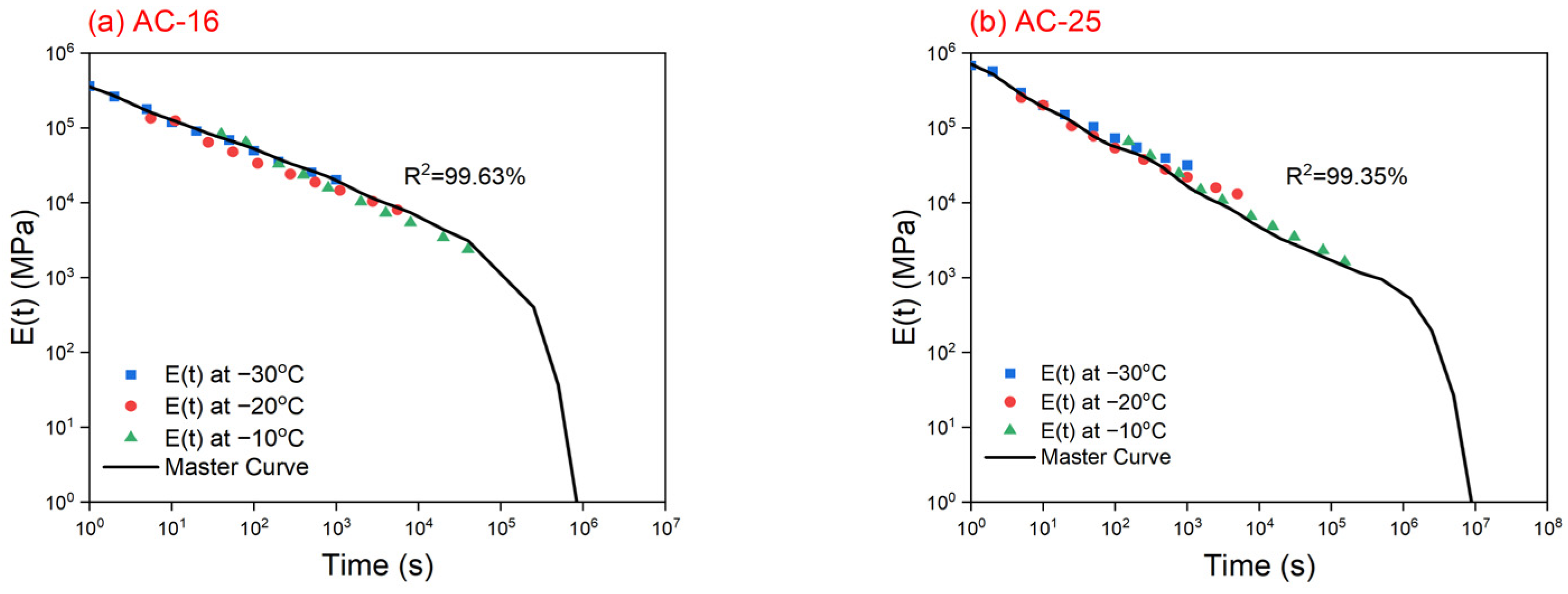 Materials 17 02939 g005